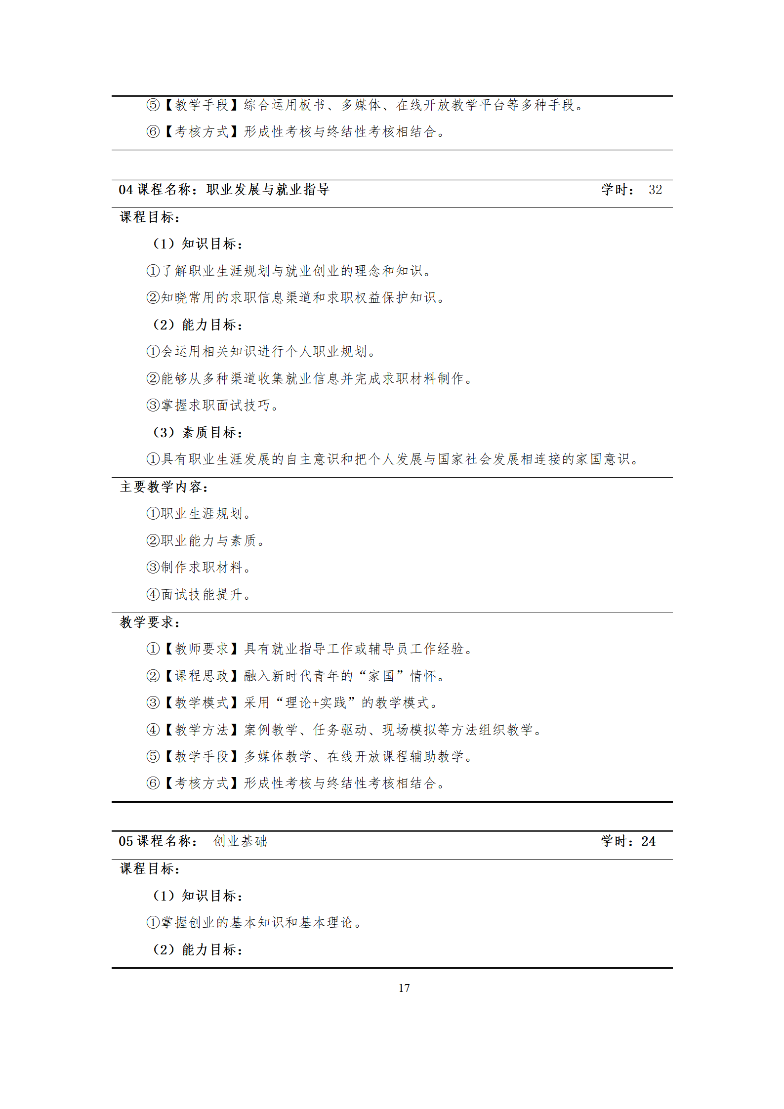 09版-2021级模具设计与制造专业人才培养方案 7-30-定稿-上交_19.png