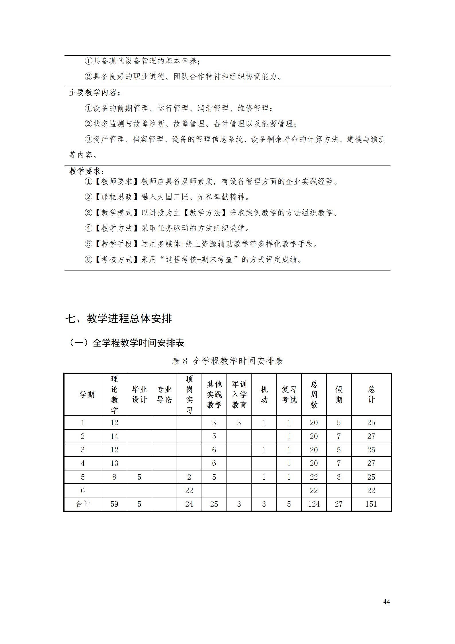 AAAA569vip威尼斯游戏2021级数字化设计与制造技术专业人才培养方案20210728_46.png