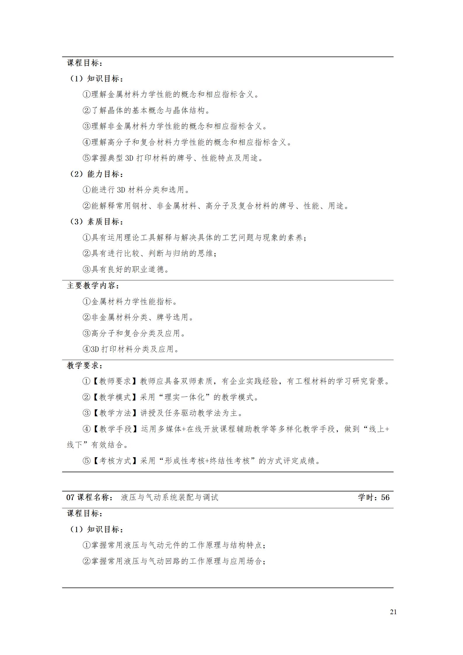 aaaa569vip威尼斯游戏2021级增材制造技术专业人才培养方案20210914_23.jpg