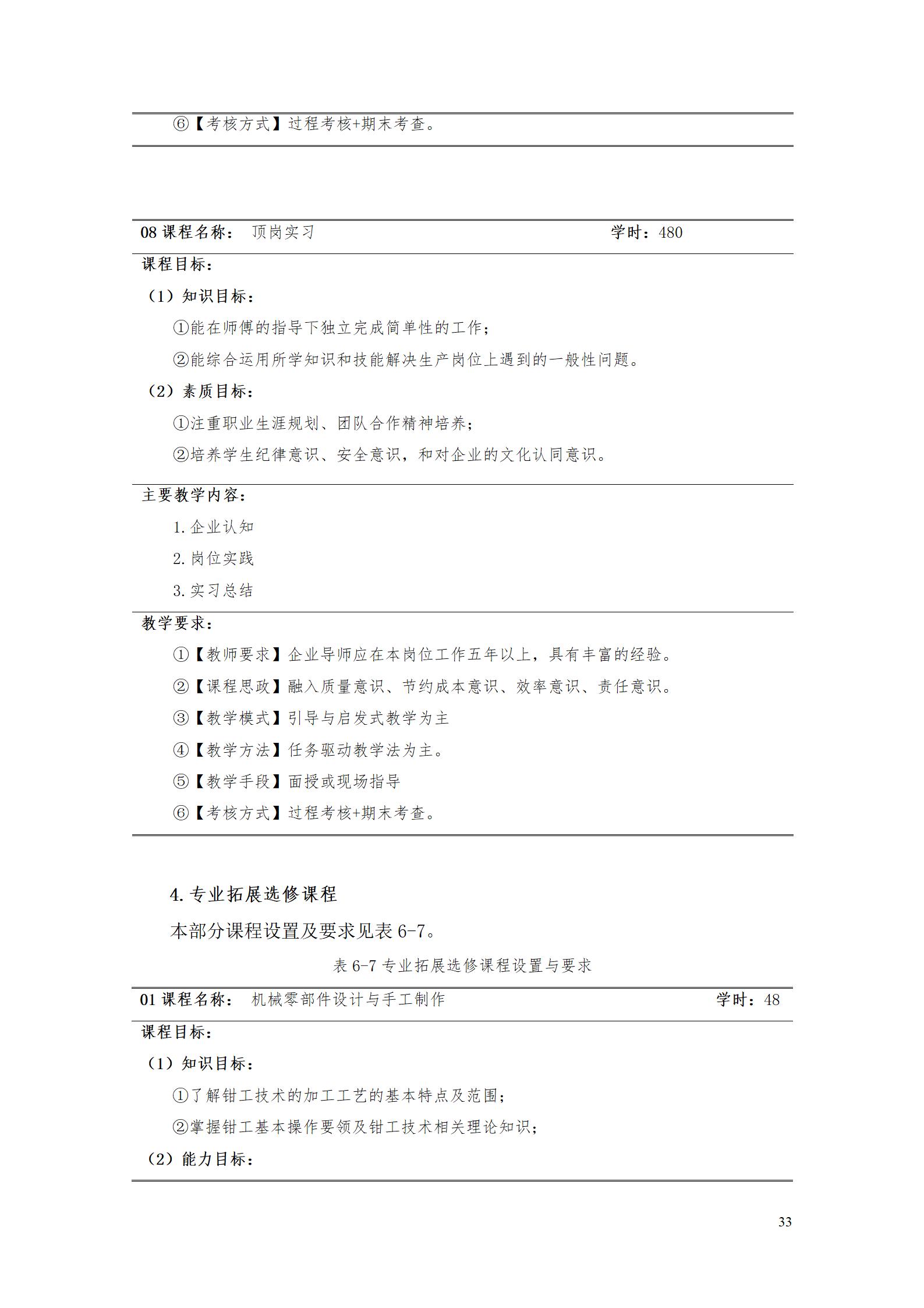 aaaa569vip威尼斯游戏2021级增材制造技术专业人才培养方案20210914_35.jpg