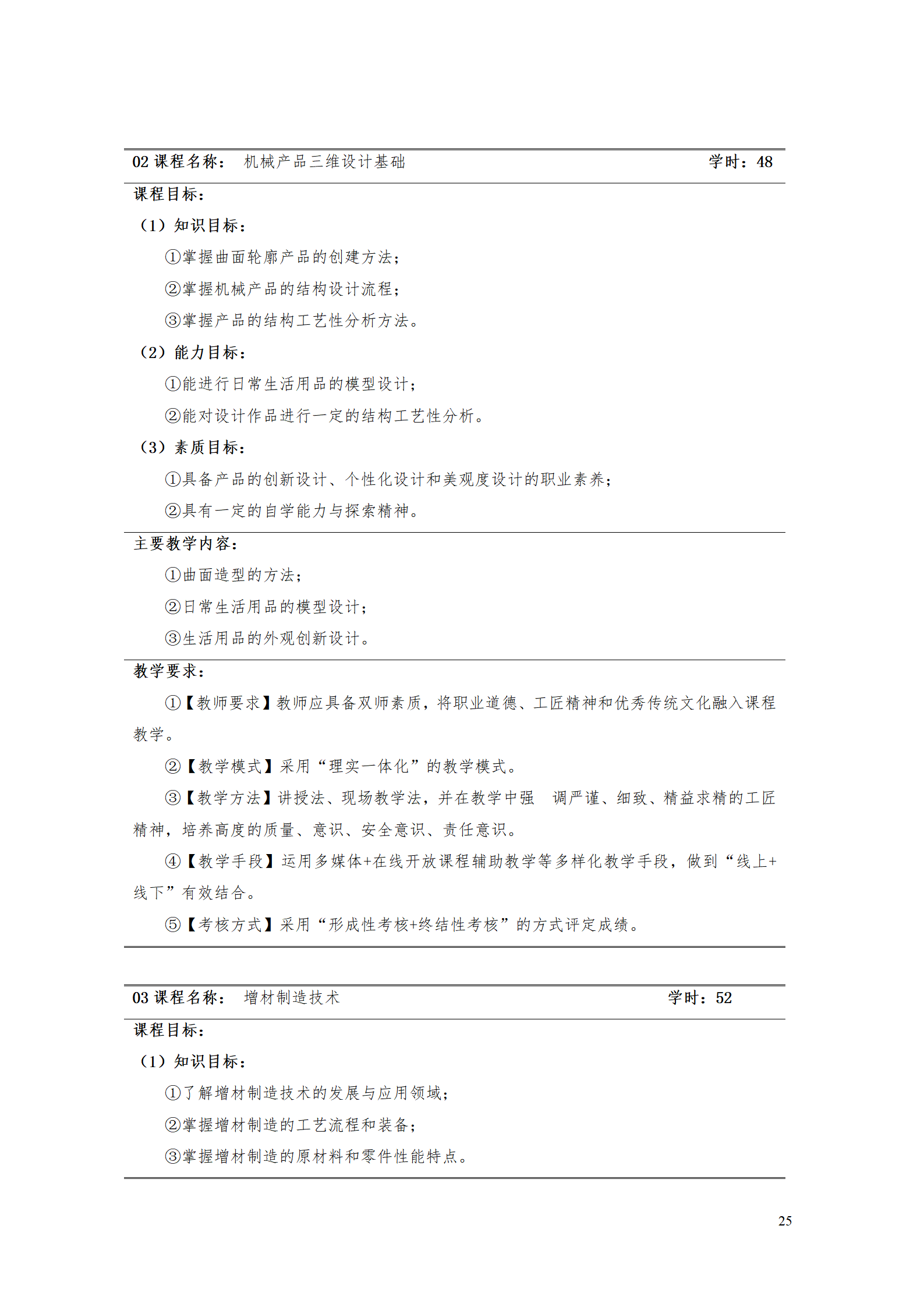 AAAA569vip威尼斯游戏2021级数字化设计与制造技术专业人才培养方案20210728_27.png