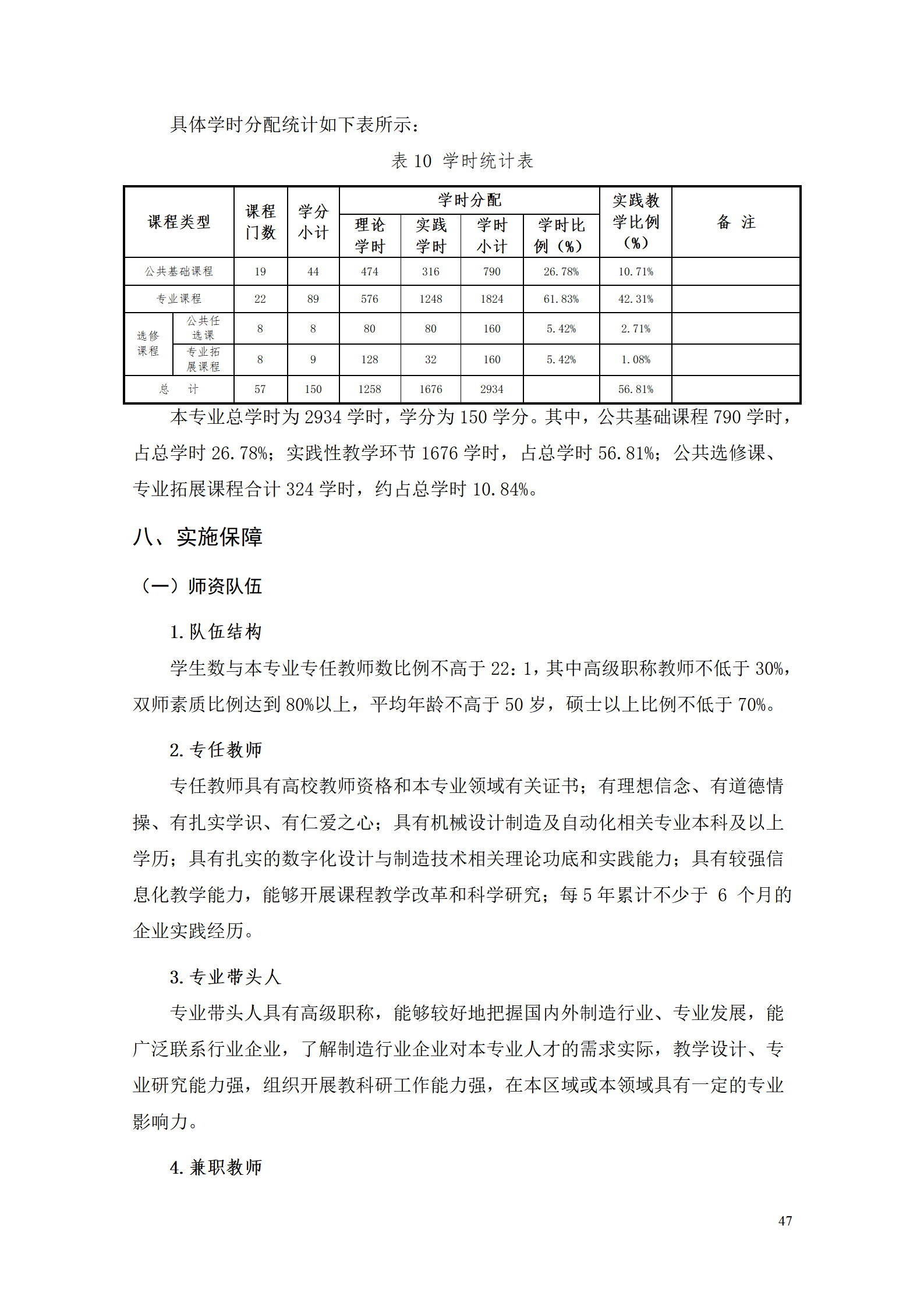 AAAA569vip威尼斯游戏2021级数字化设计与制造技术专业人才培养方案20210728_49.png