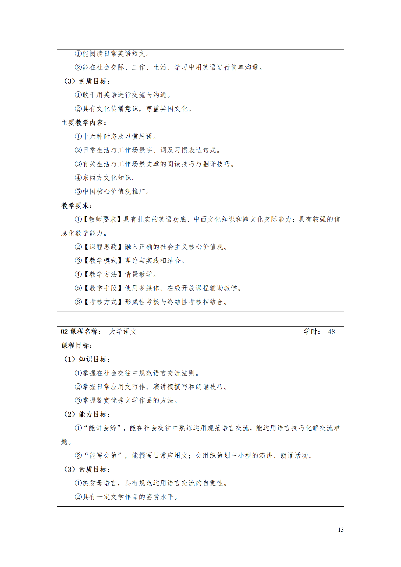 AAAA569vip威尼斯游戏2021级数字化设计与制造技术专业人才培养方案20210728_15.png