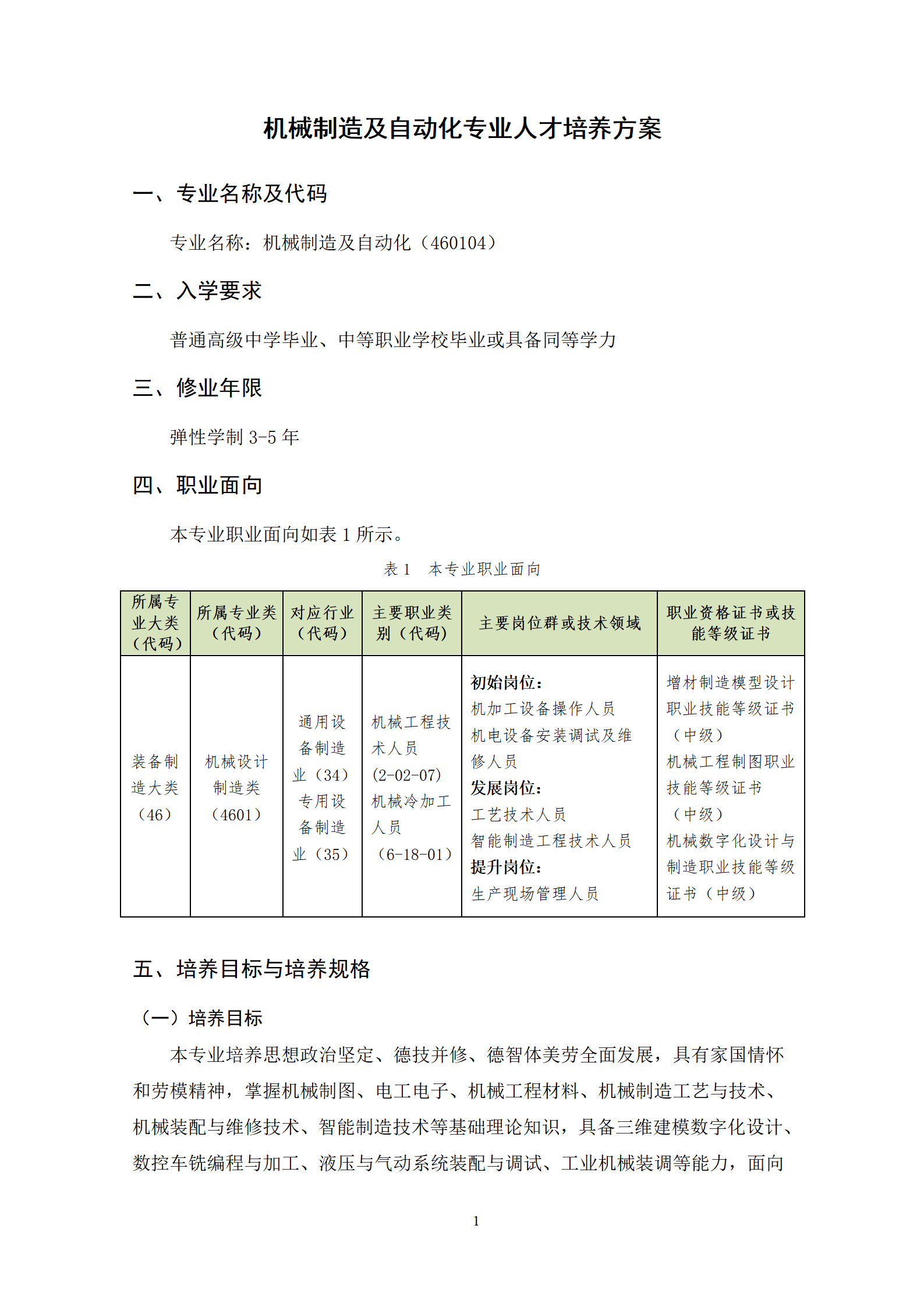 20210730569vip威尼斯游戏2021级机械制造及自动化专业人才培养方案_03.png