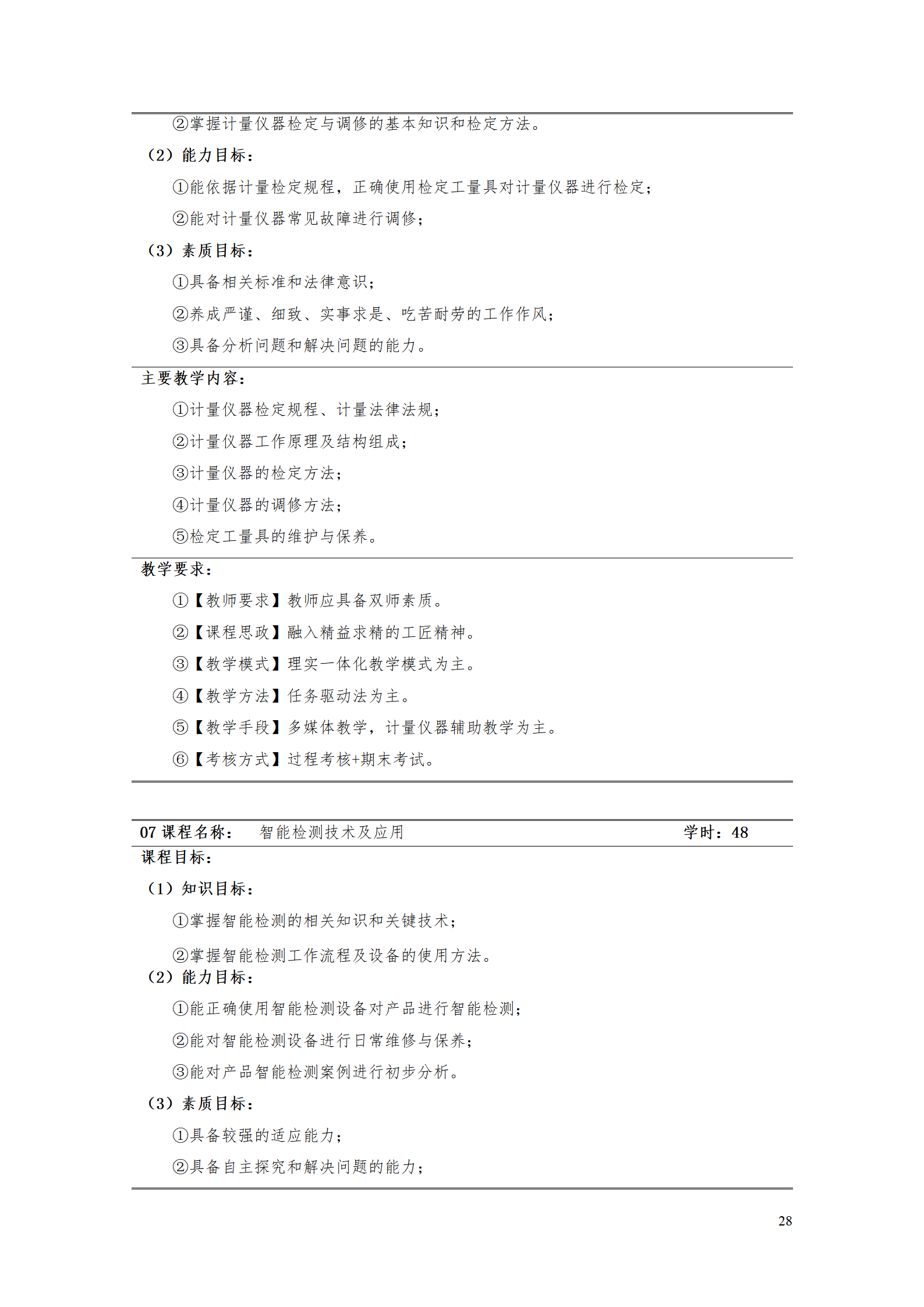 569vip威尼斯游戏2021级工业产品质量检测技术专业人才培养方案_30.png