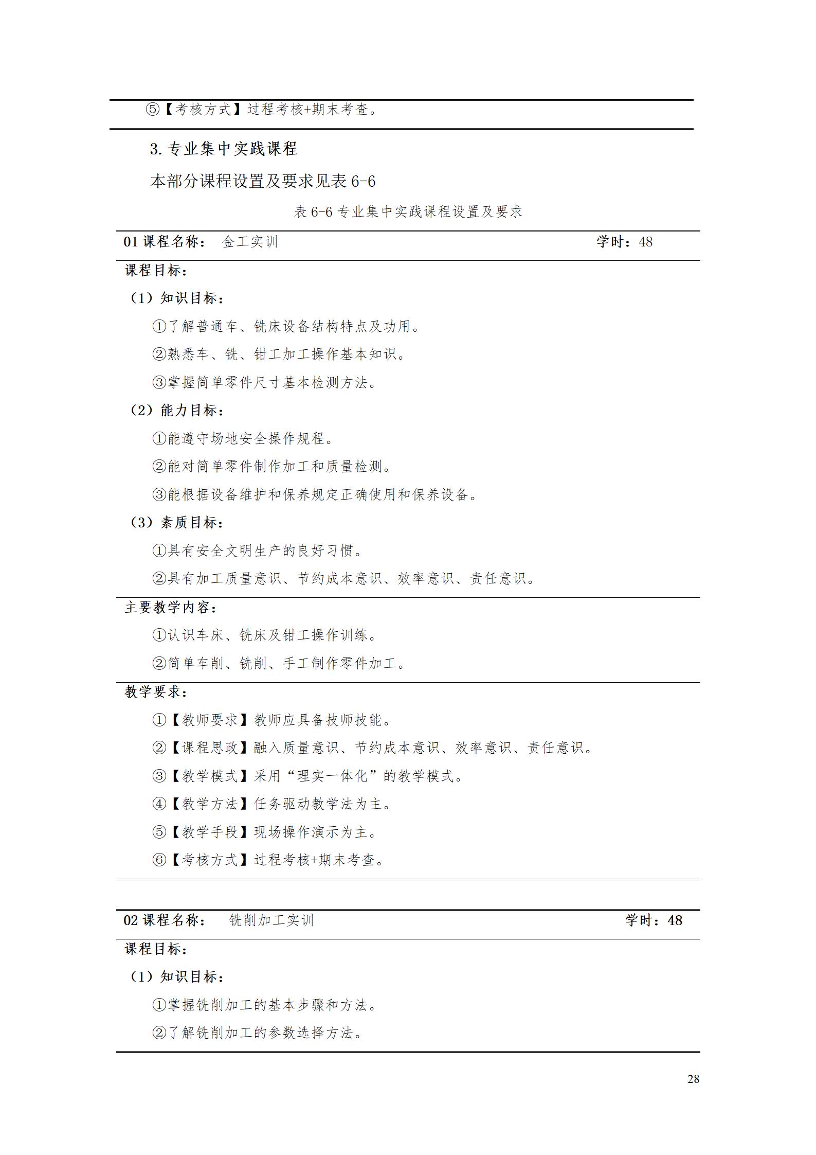 aaaa569vip威尼斯游戏2021级增材制造技术专业人才培养方案20210914_30.jpg