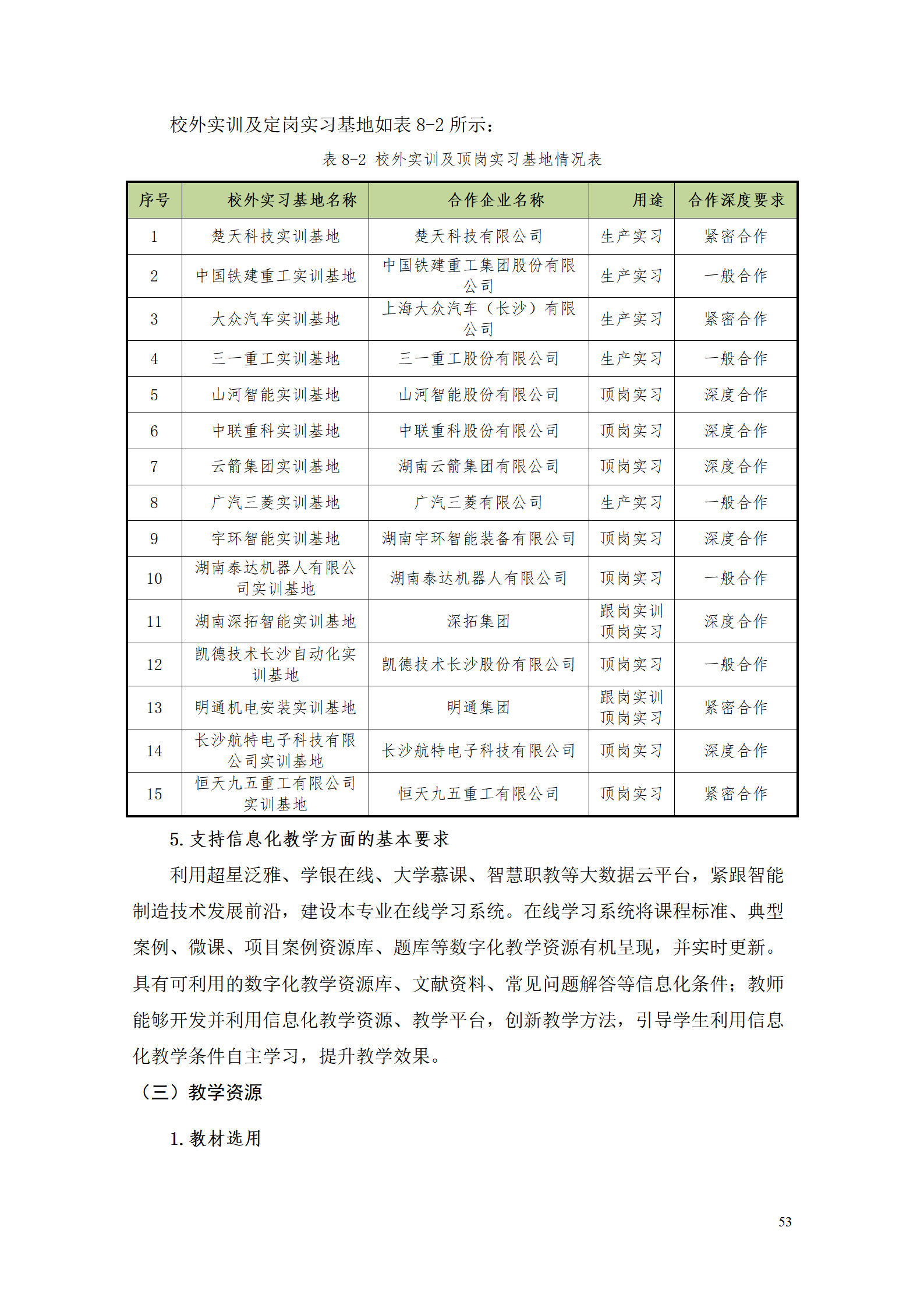 569vip威尼斯游戏2021级数控技术专业人才培养方案92_55.png