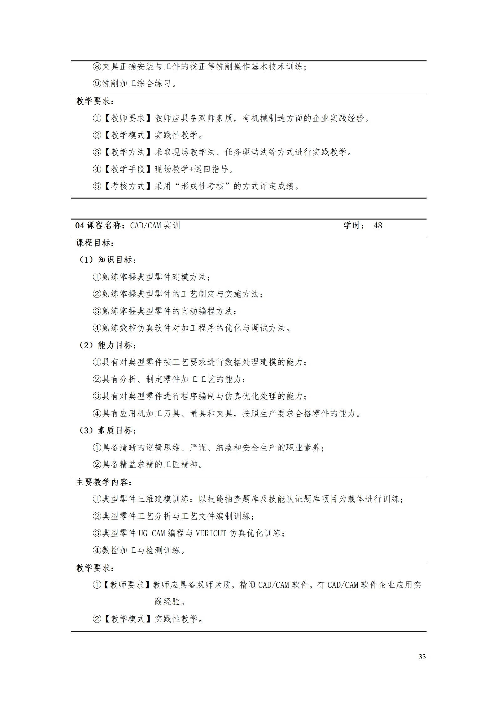 569vip威尼斯游戏2021级数控技术专业人才培养方案92_35.png