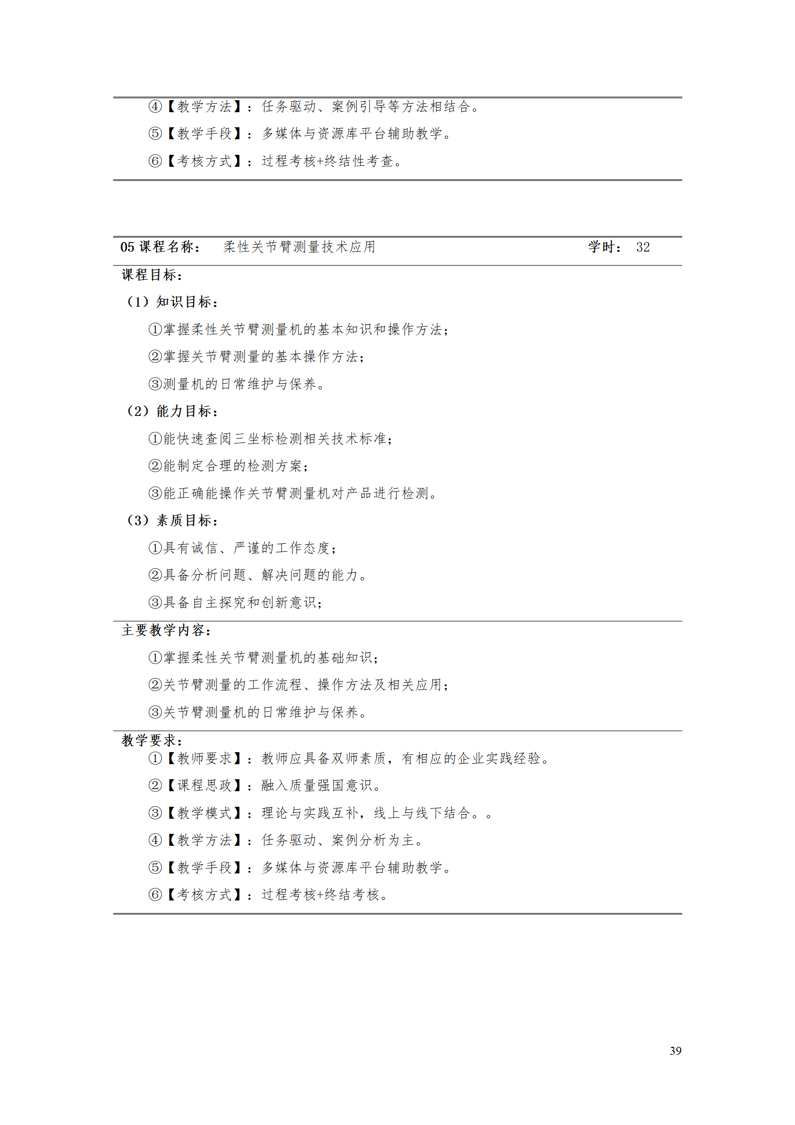 569vip威尼斯游戏2021级工业产品质量检测技术专业人才培养方案_41.png