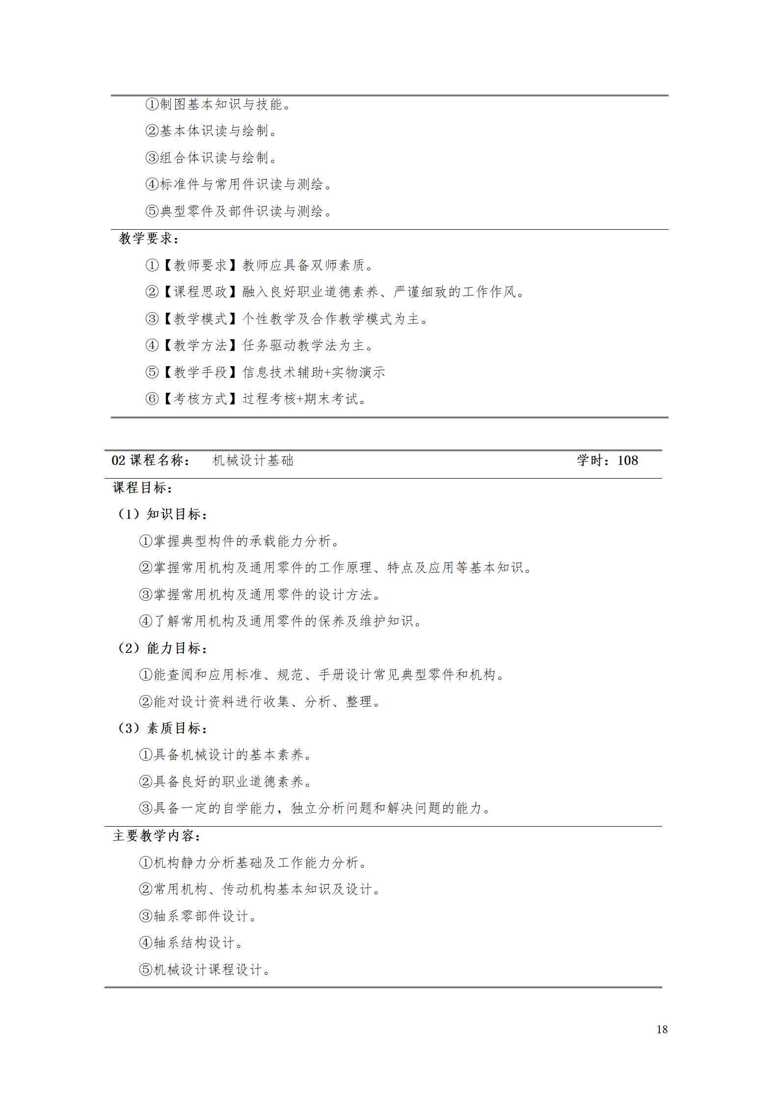 aaaa569vip威尼斯游戏2021级增材制造技术专业人才培养方案20210914_20.jpg