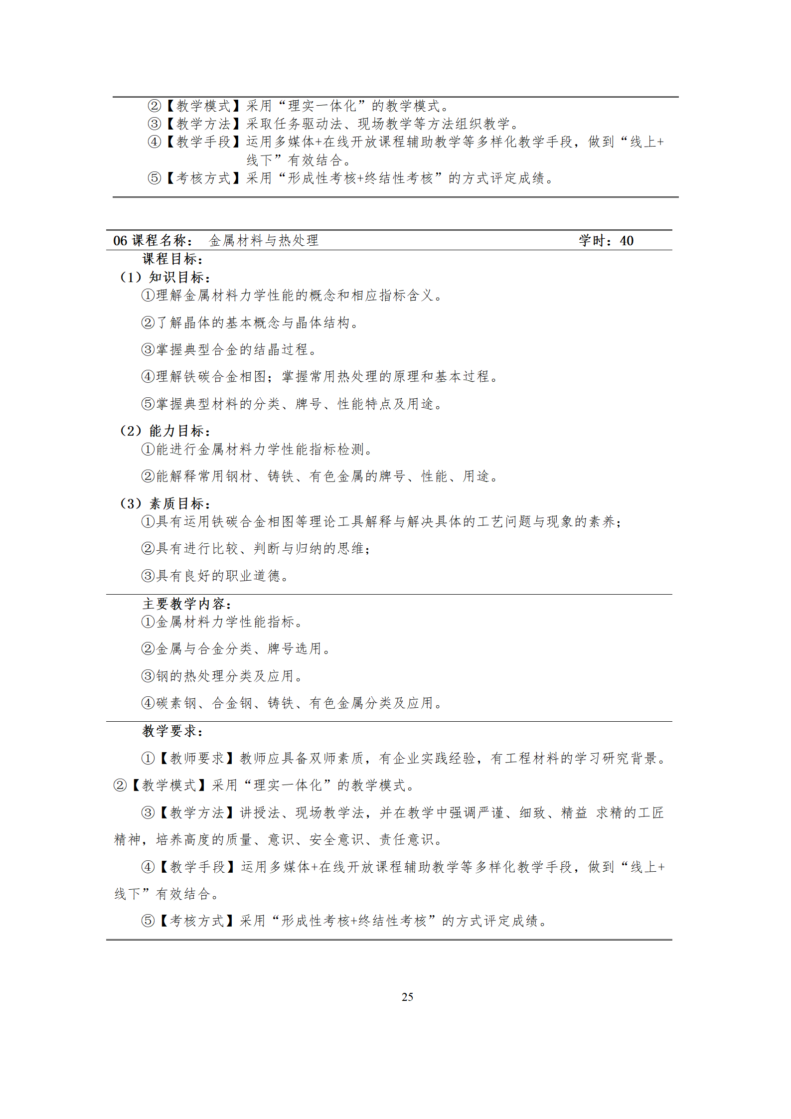 09版-2021级模具设计与制造专业人才培养方案 7-30-定稿-上交_27.png