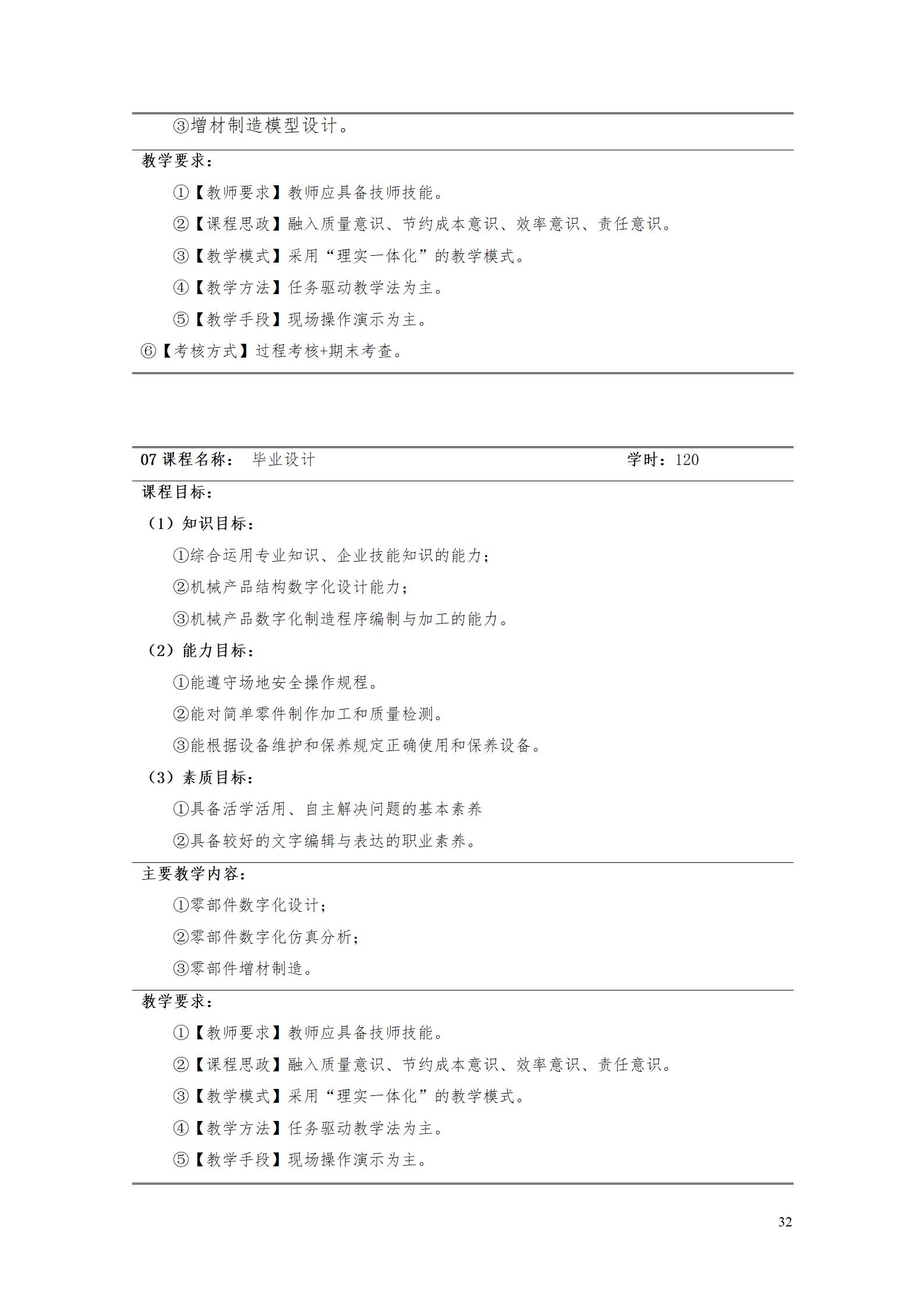 aaaa569vip威尼斯游戏2021级增材制造技术专业人才培养方案20210914_34.jpg