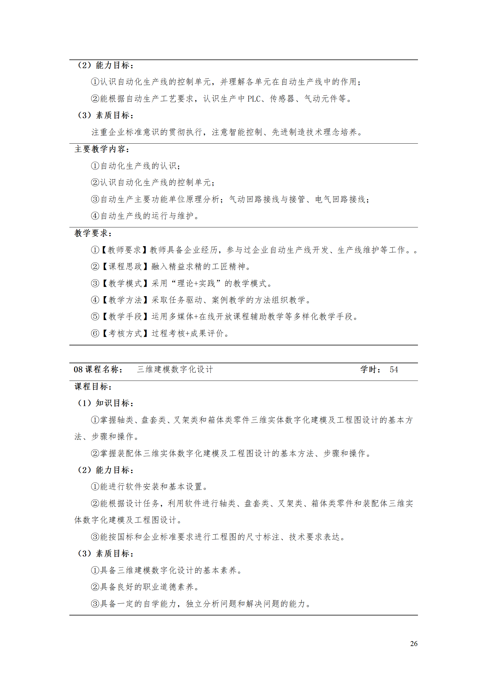 569vip威尼斯游戏2021级工业工程技术专业人才培养方案0728_28.png