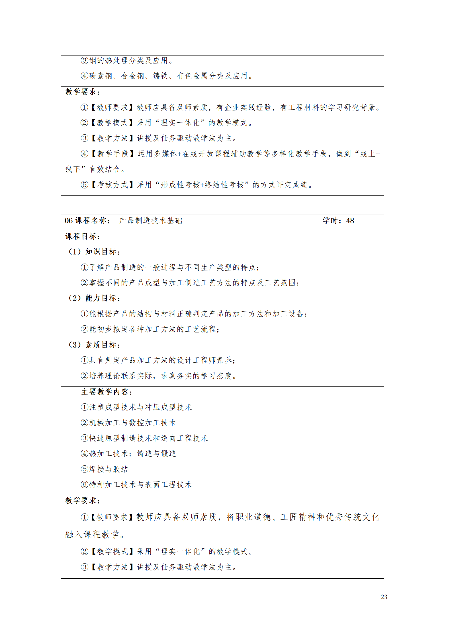 AAAA569vip威尼斯游戏2021级数字化设计与制造技术专业人才培养方案20210728_25.png