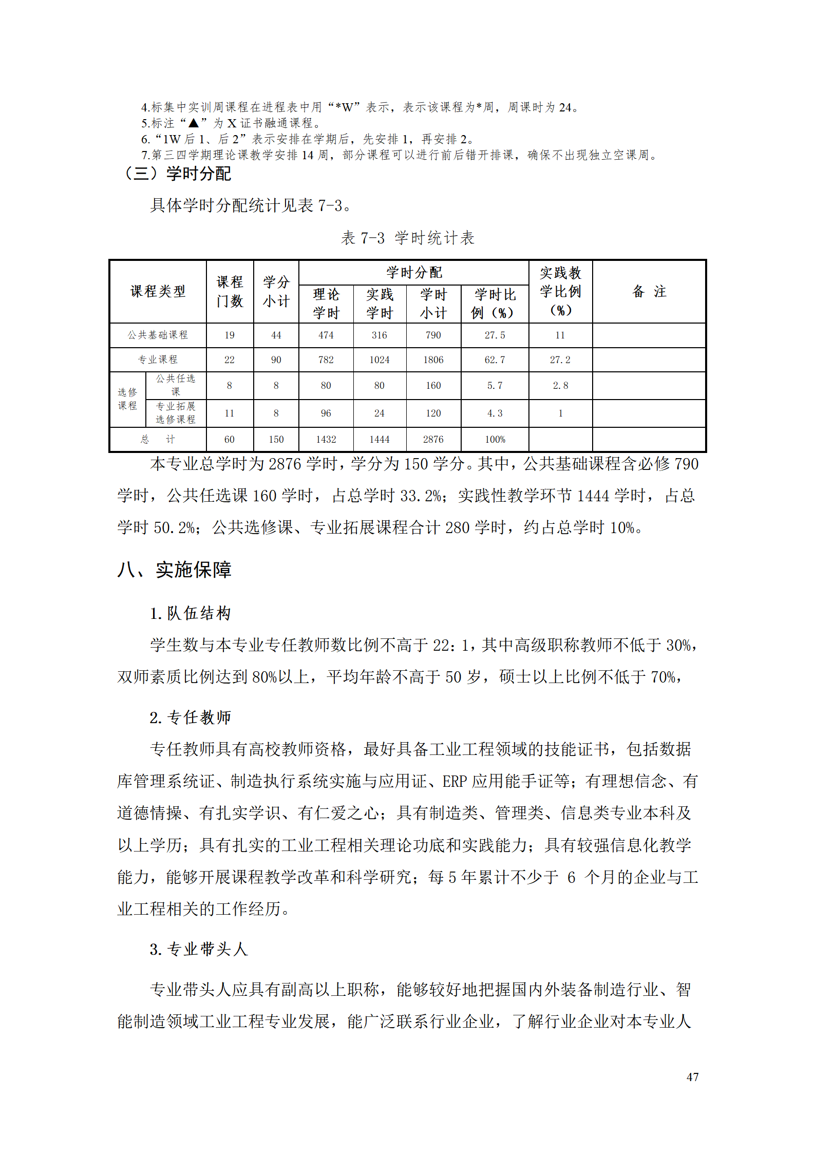 569vip威尼斯游戏2021级工业工程技术专业人才培养方案0728_49.png