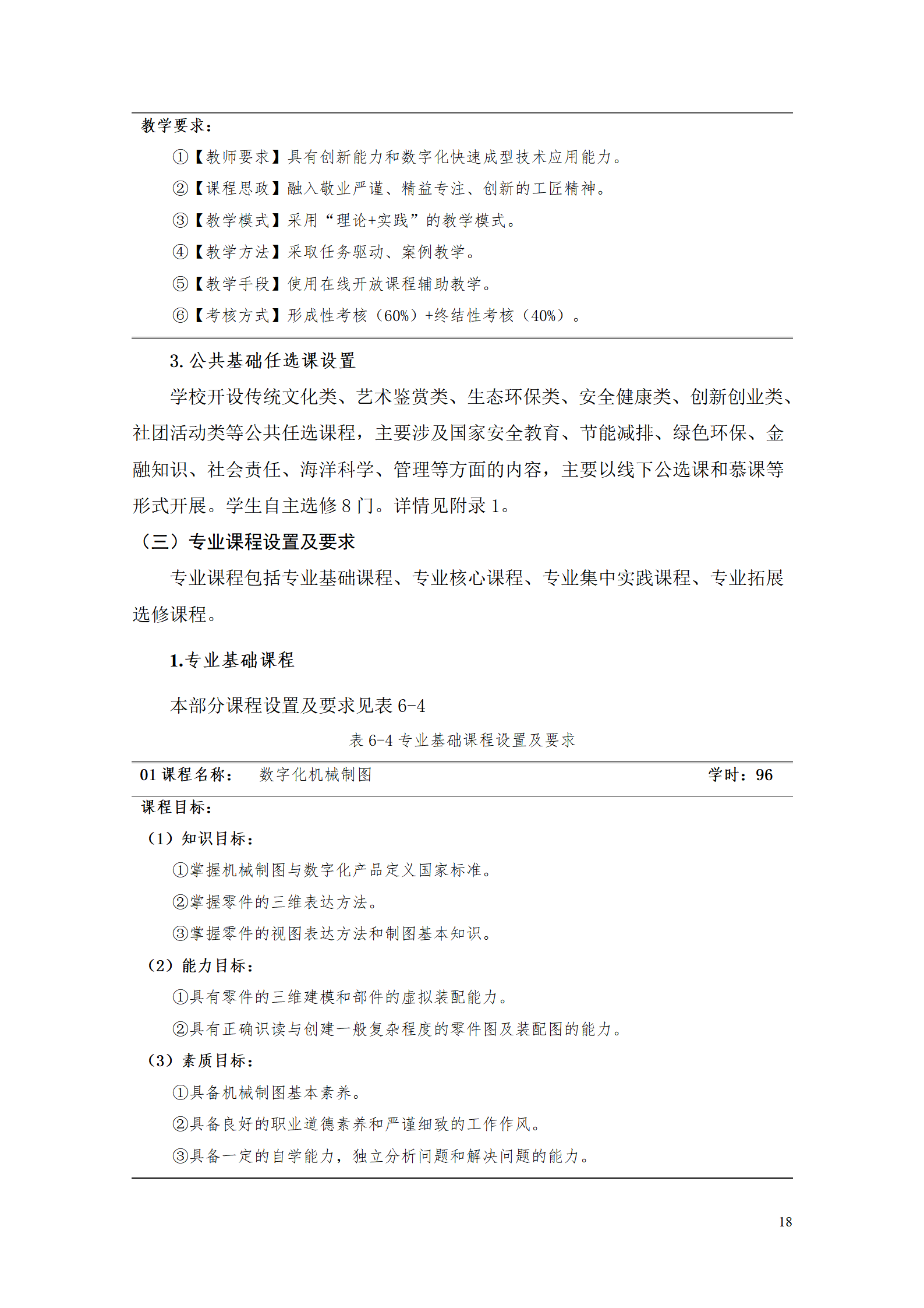 569vip威尼斯游戏2021级工业产品质量检测技术专业人才培养方案_20.png