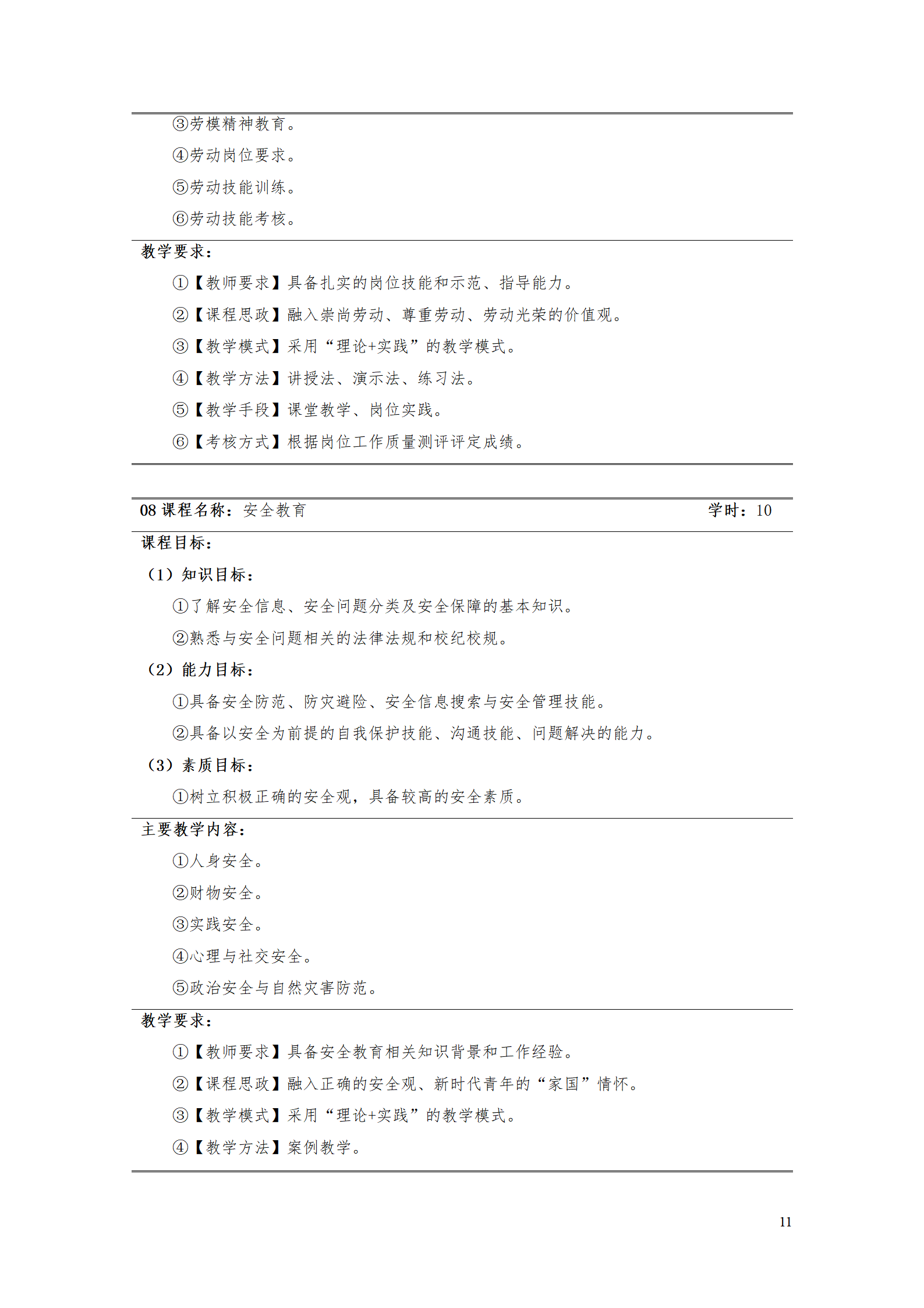 569vip威尼斯游戏2021级工业产品质量检测技术专业人才培养方案_13.png