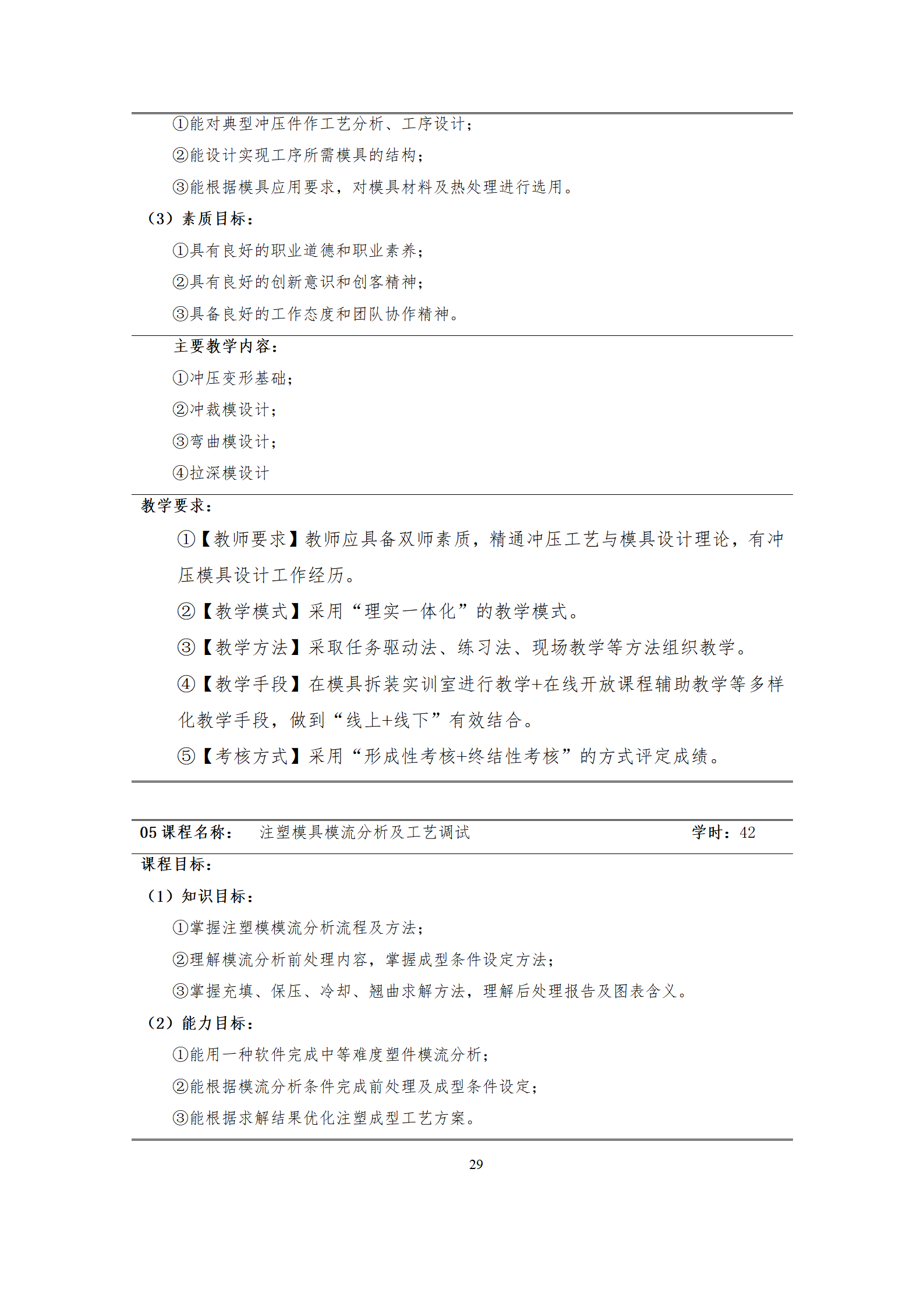 09版-2021级模具设计与制造专业人才培养方案 7-30-定稿-上交_31.png