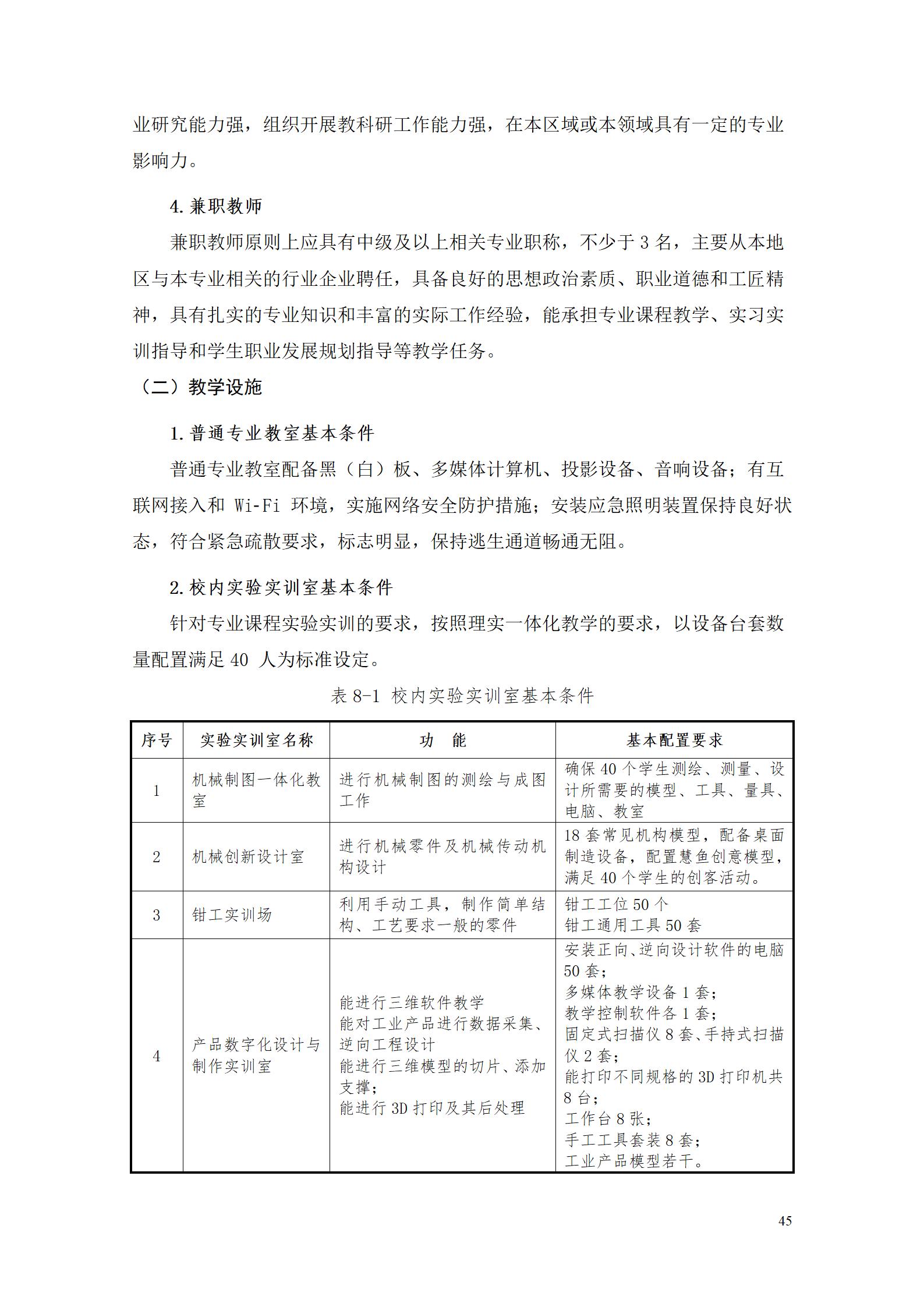 aaaa569vip威尼斯游戏2021级增材制造技术专业人才培养方案20210914_47.jpg