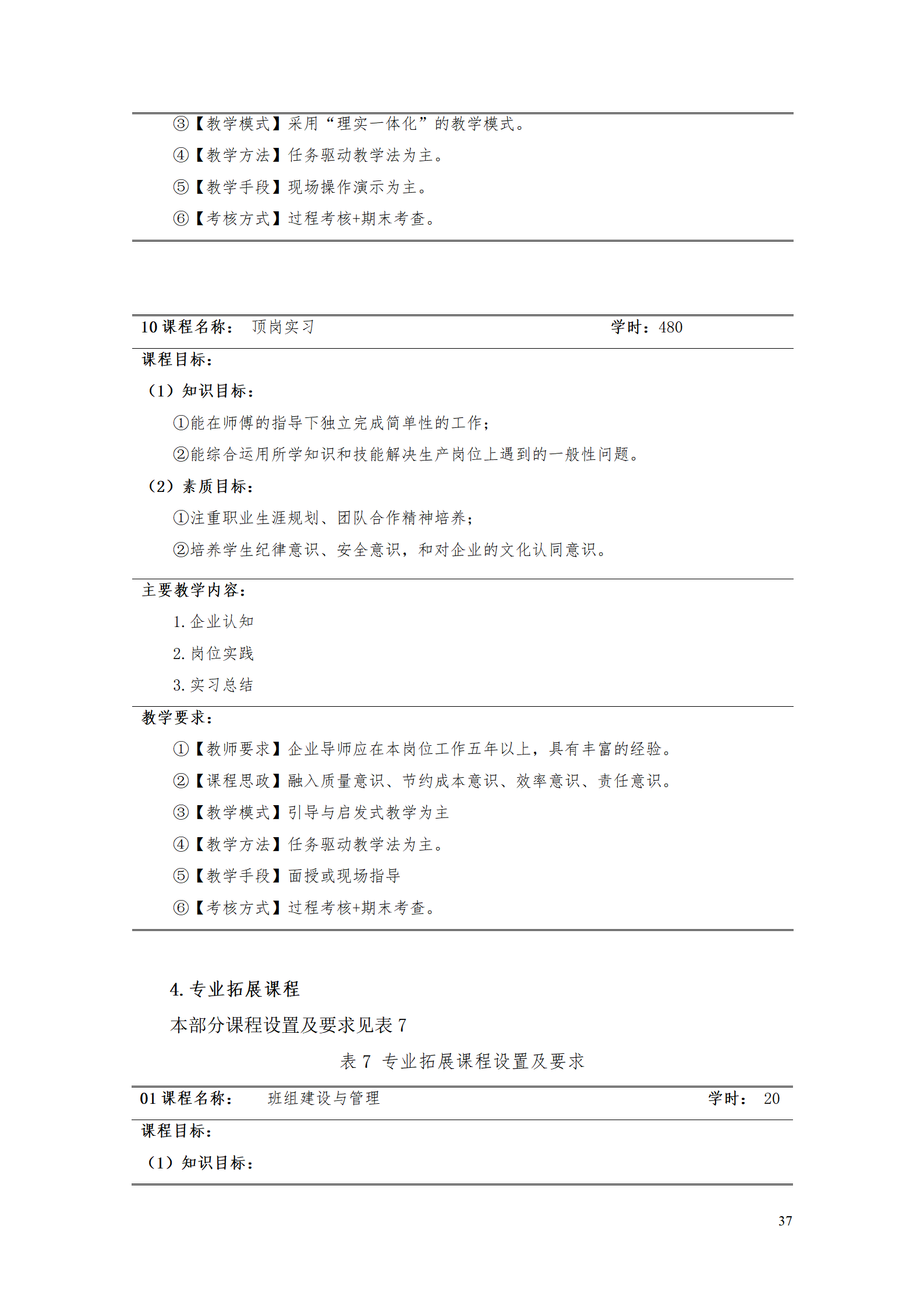 AAAA569vip威尼斯游戏2021级数字化设计与制造技术专业人才培养方案20210728_39.png