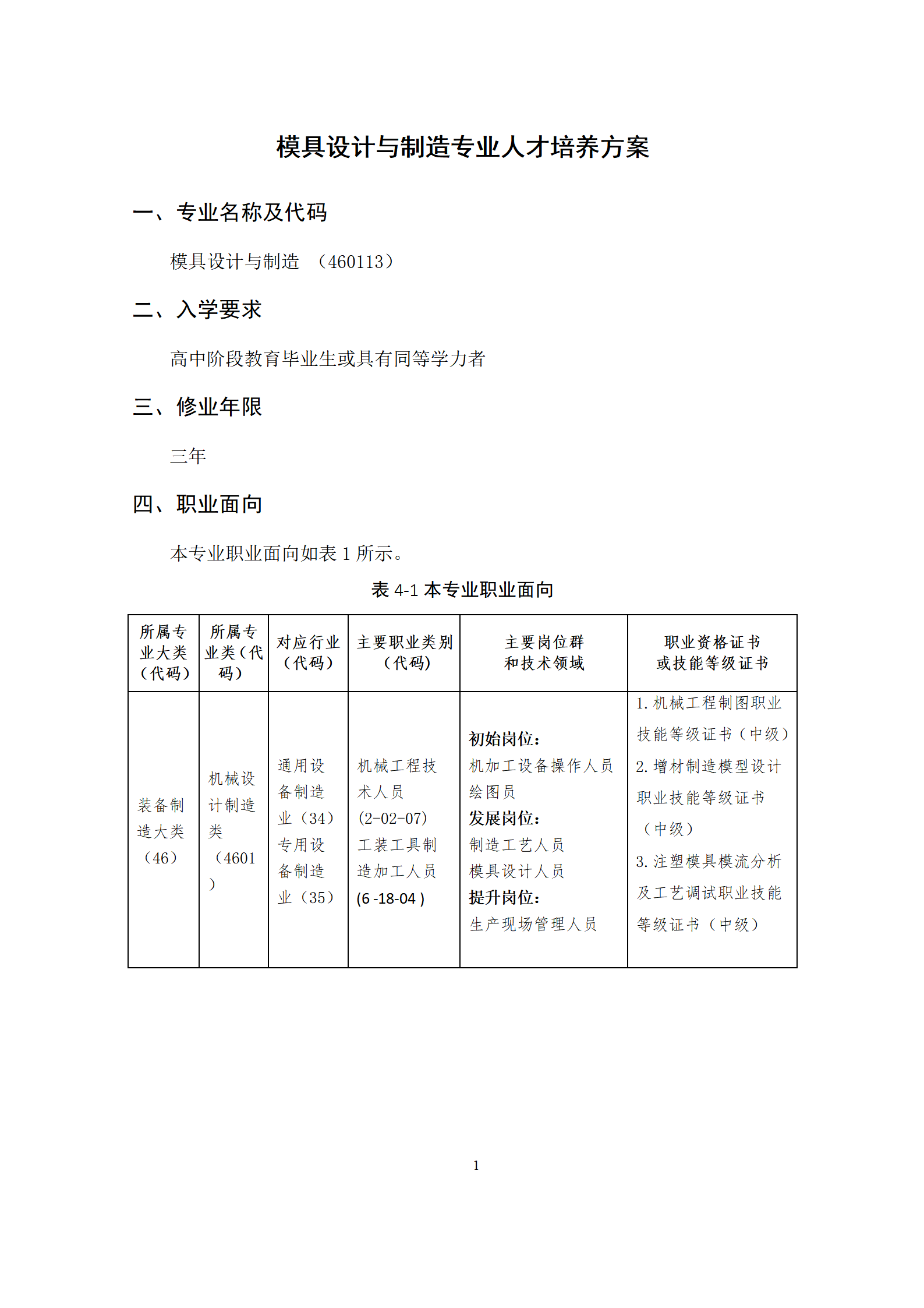 09版-2021级模具设计与制造专业人才培养方案 7-30-定稿-上交_03.png