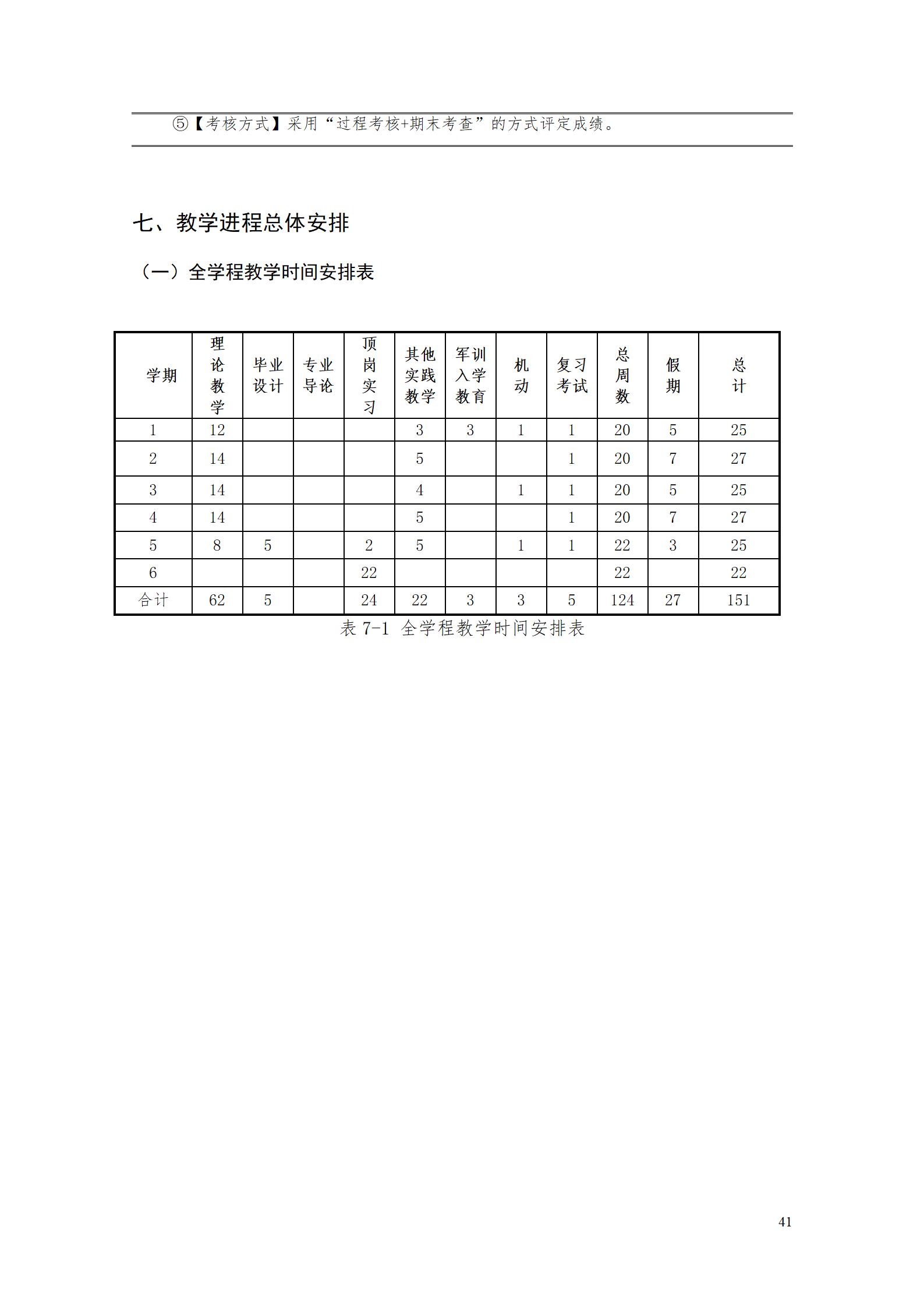 aaaa569vip威尼斯游戏2021级增材制造技术专业人才培养方案20210914_43.jpg