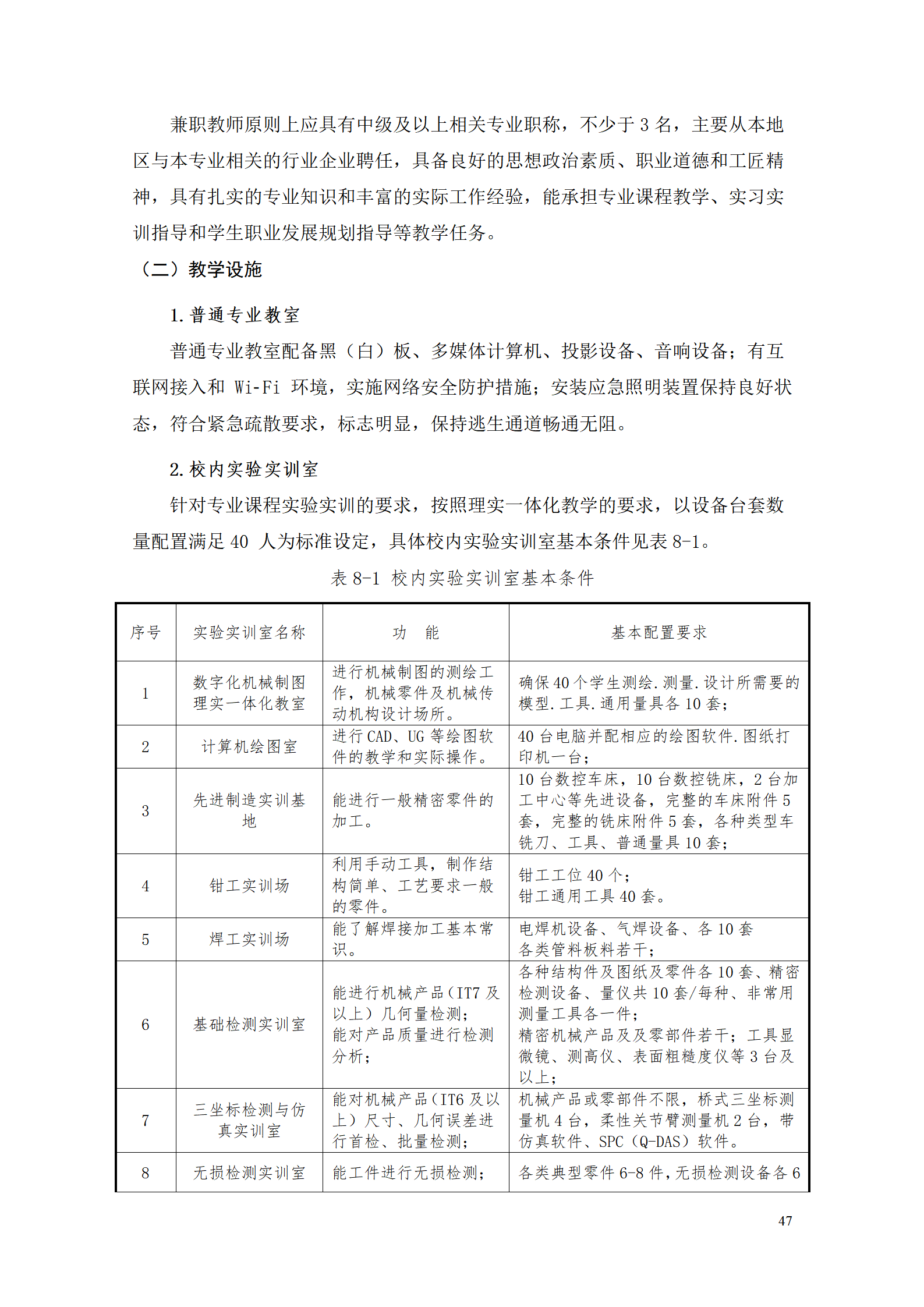 569vip威尼斯游戏2021级工业产品质量检测技术专业人才培养方案_49.png