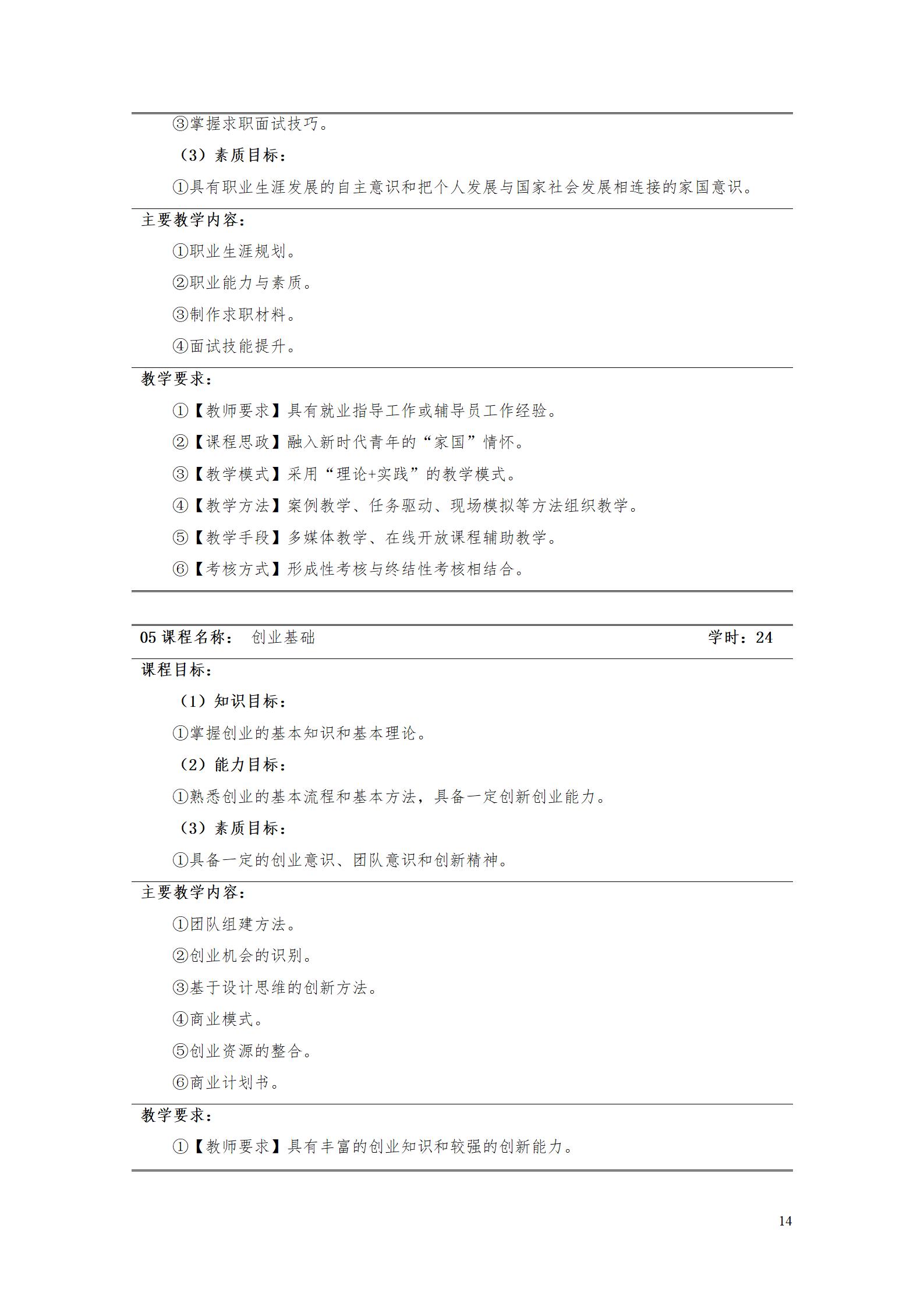 aaaa569vip威尼斯游戏2021级增材制造技术专业人才培养方案20210914_16.jpg