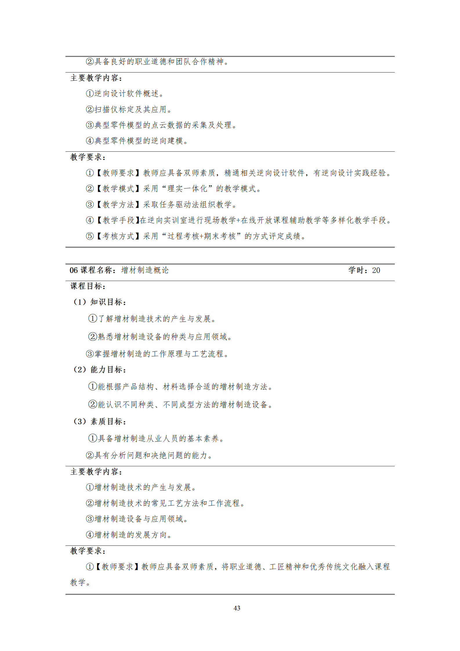 20210730569vip威尼斯游戏2021级机械制造及自动化专业人才培养方案_45.png