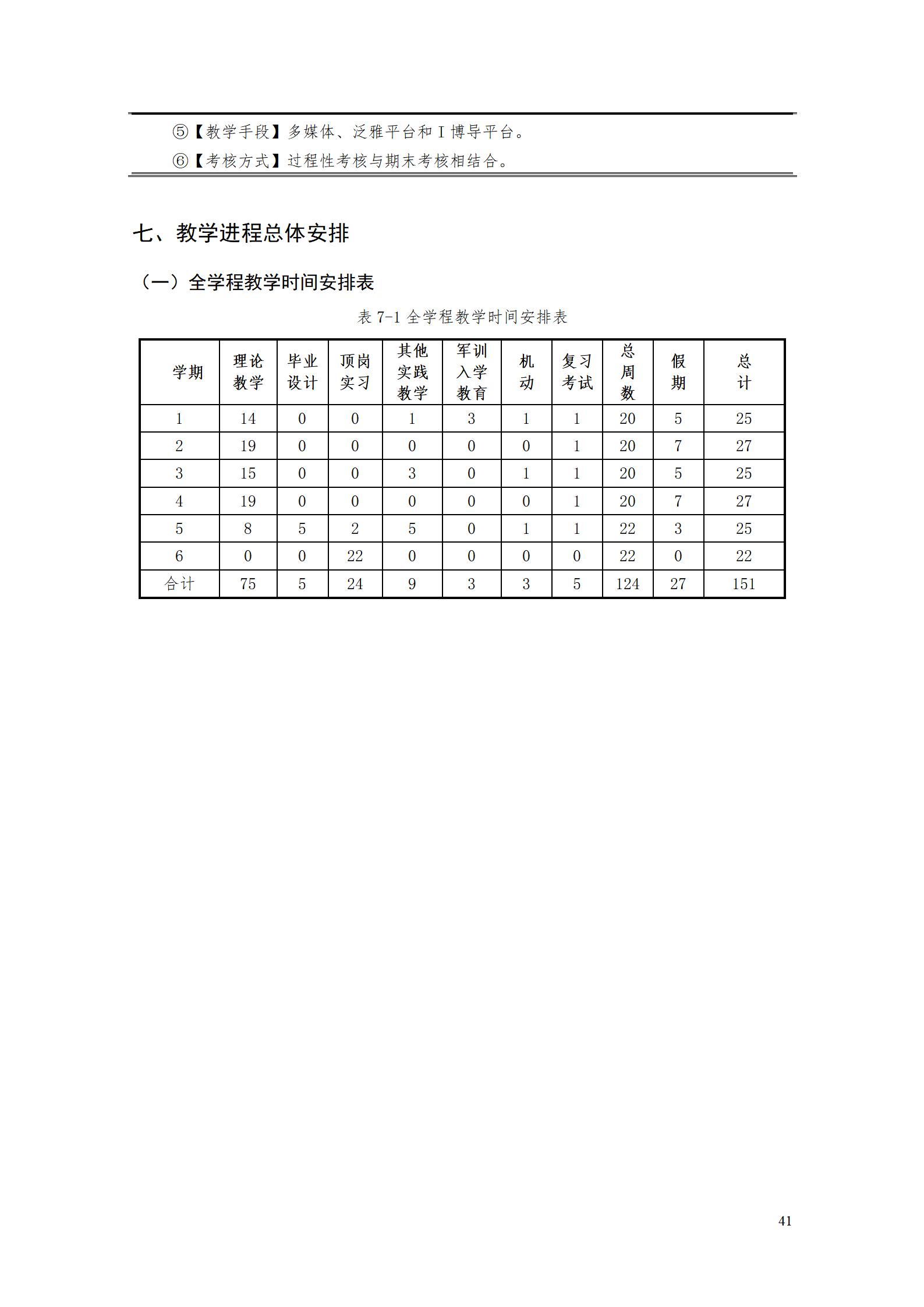 9.7  569vip威尼斯游戏2021级应用英语专业人才培养方案_43.jpg