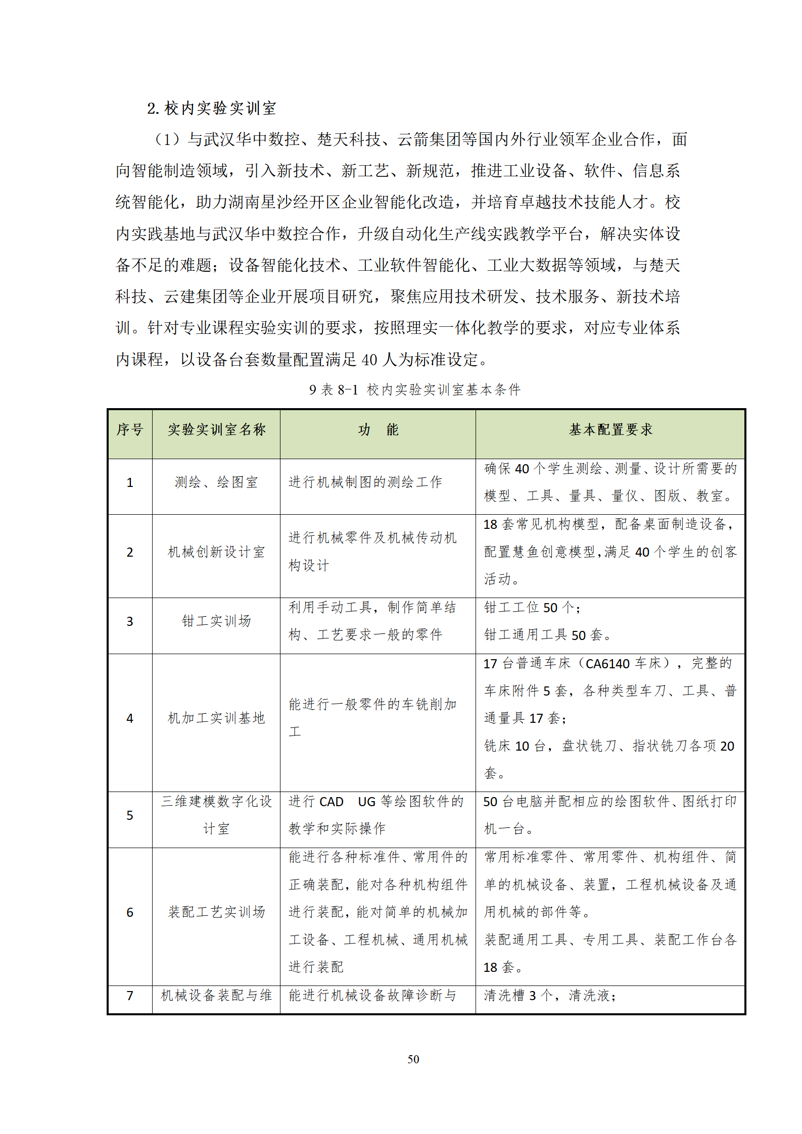 20210730569vip威尼斯游戏2021级机械制造及自动化专业人才培养方案_52.png