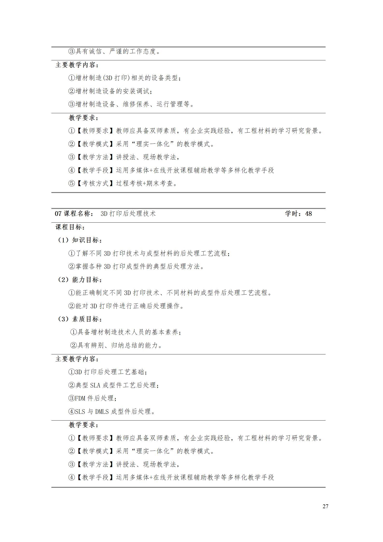 aaaa569vip威尼斯游戏2021级增材制造技术专业人才培养方案20210914_29.jpg