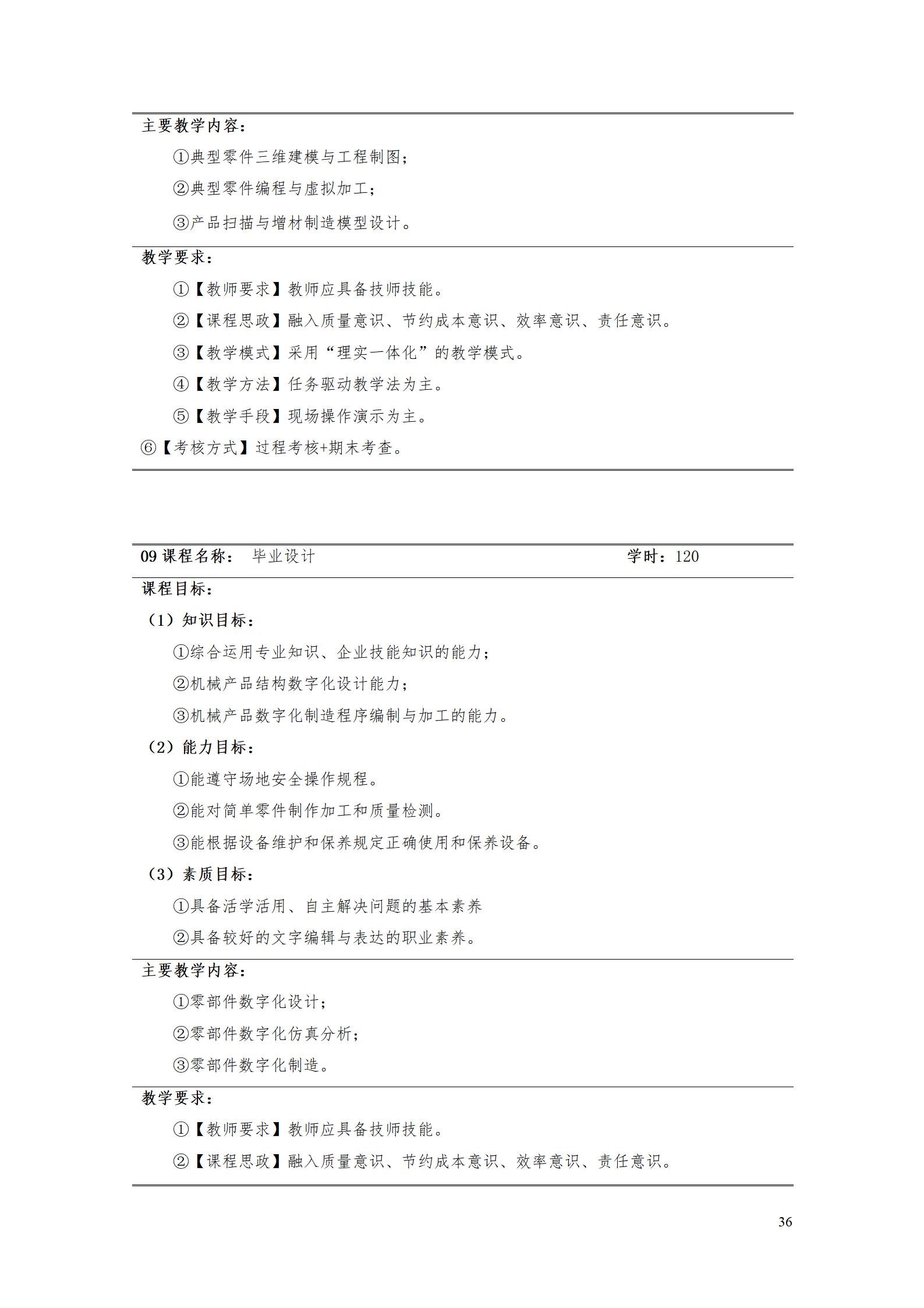 AAAA569vip威尼斯游戏2021级数字化设计与制造技术专业人才培养方案20210728_38.png