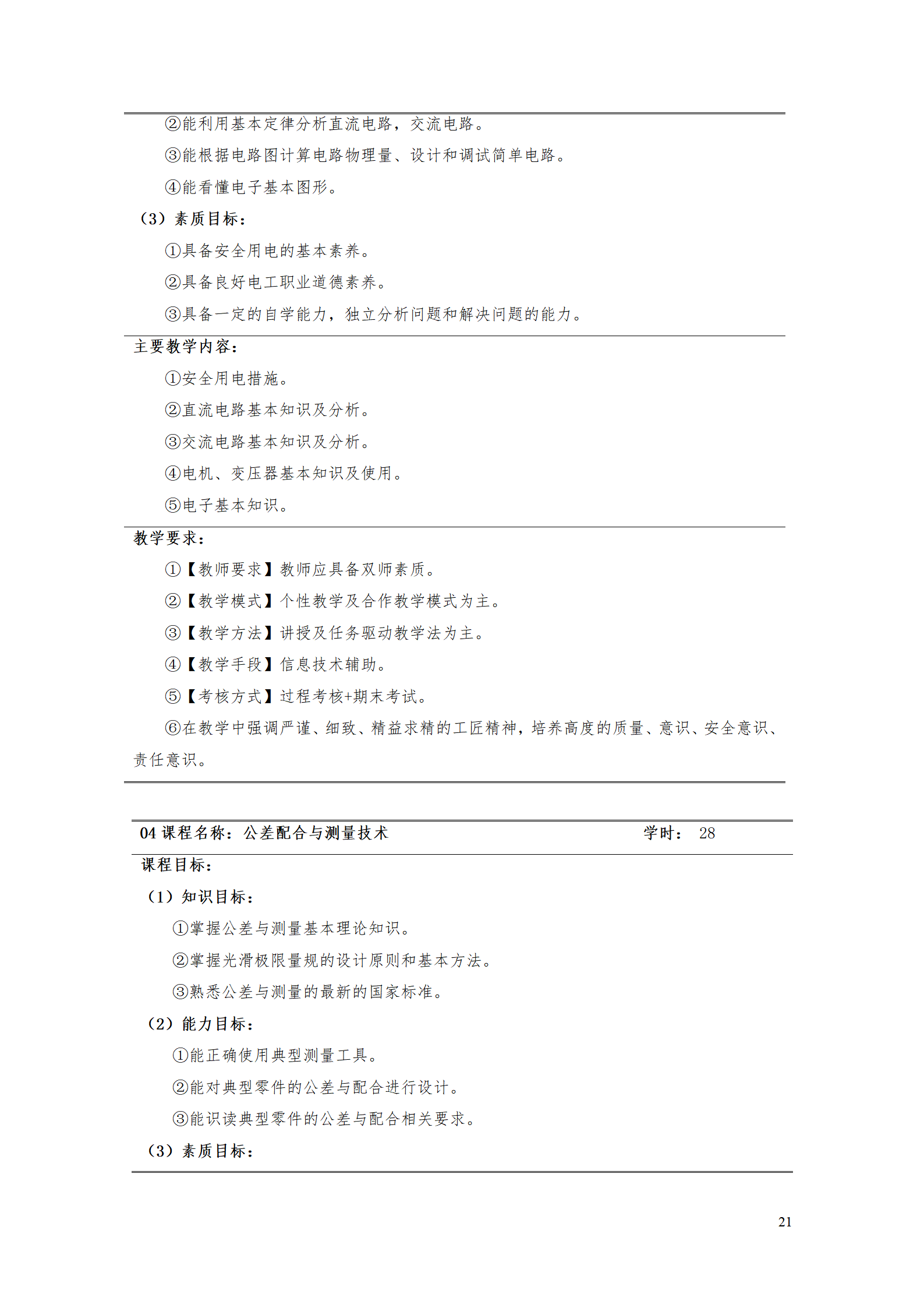 AAAA569vip威尼斯游戏2021级数字化设计与制造技术专业人才培养方案20210728_23.png