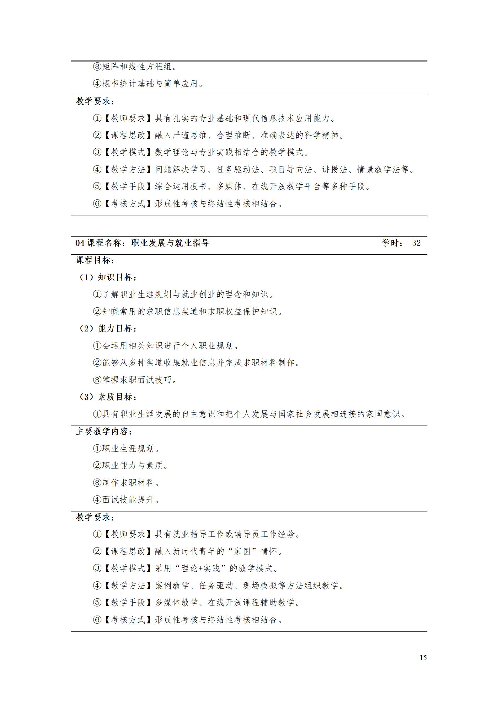 569vip威尼斯游戏2021级数控技术专业人才培养方案92_17.png