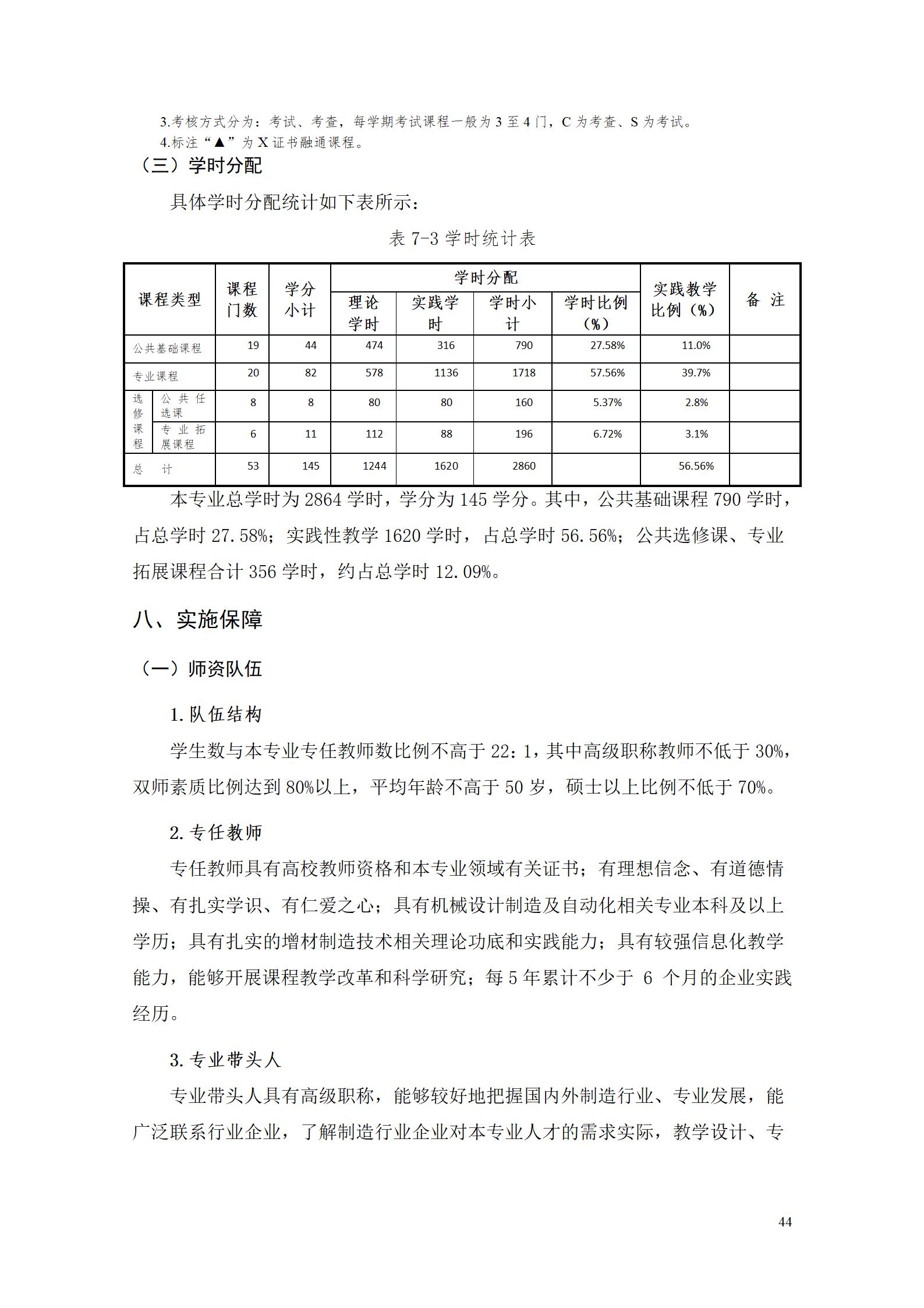 aaaa569vip威尼斯游戏2021级增材制造技术专业人才培养方案20210914_46.jpg