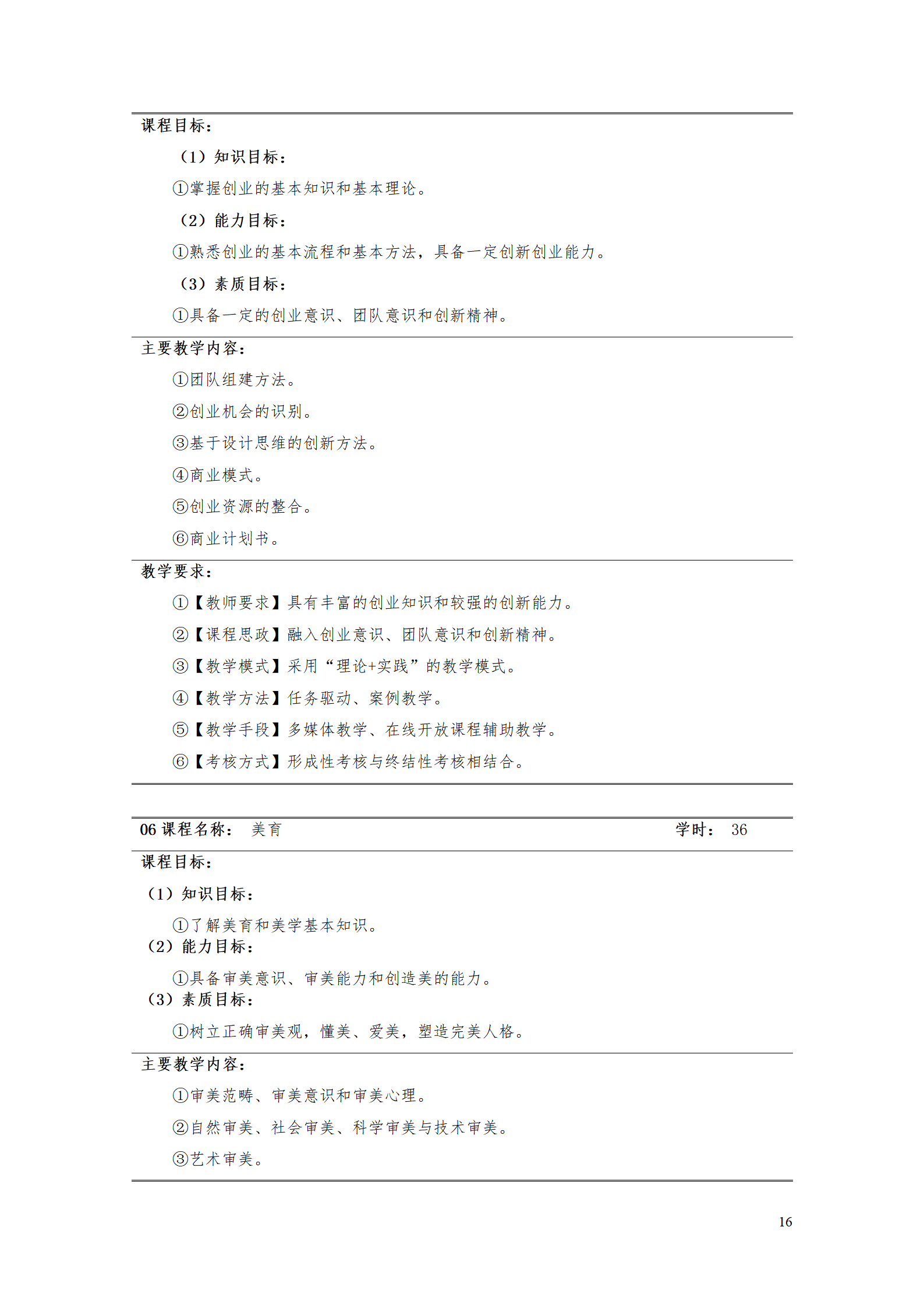 AAAA569vip威尼斯游戏2021级数字化设计与制造技术专业人才培养方案20210728_18.png