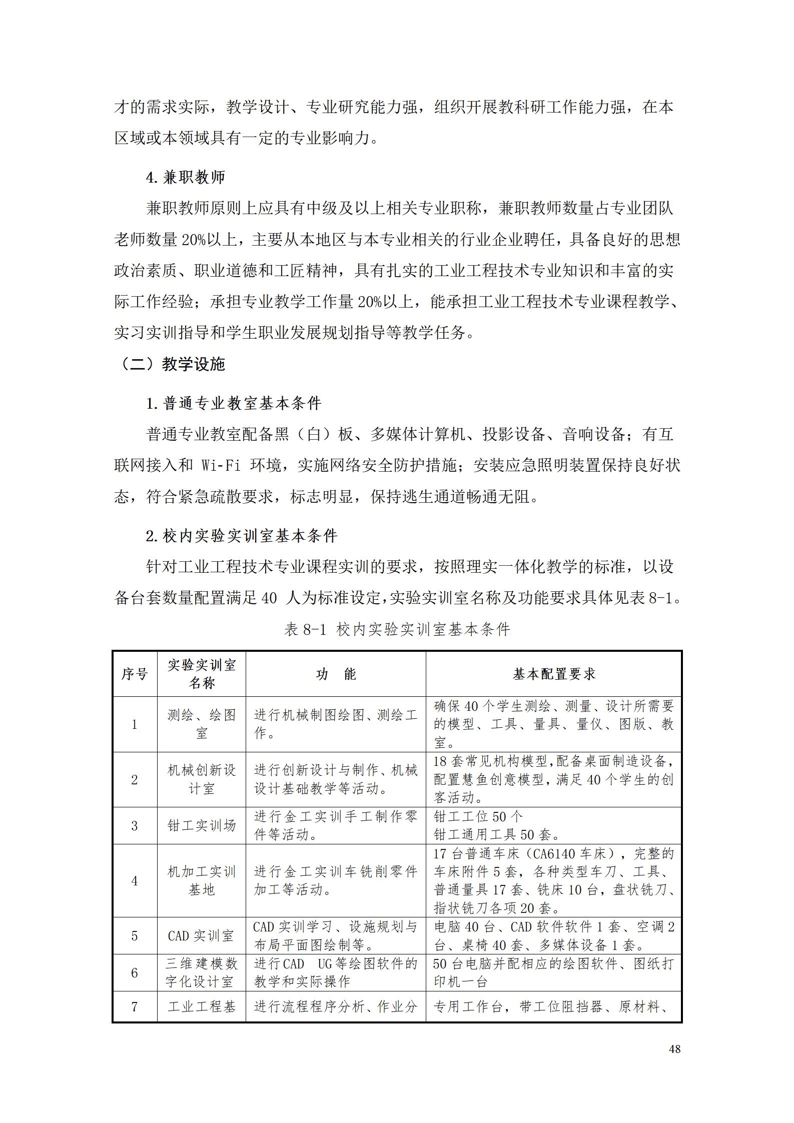 569vip威尼斯游戏2021级工业工程技术专业人才培养方案0728_50.png