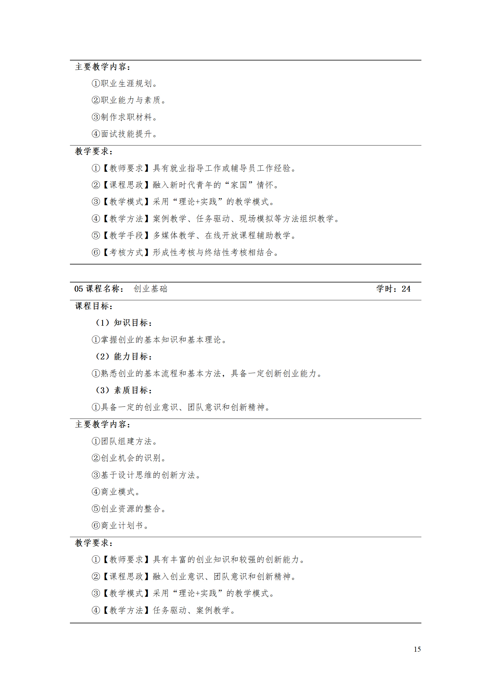 569vip威尼斯游戏2021级工业产品质量检测技术专业人才培养方案_17.png