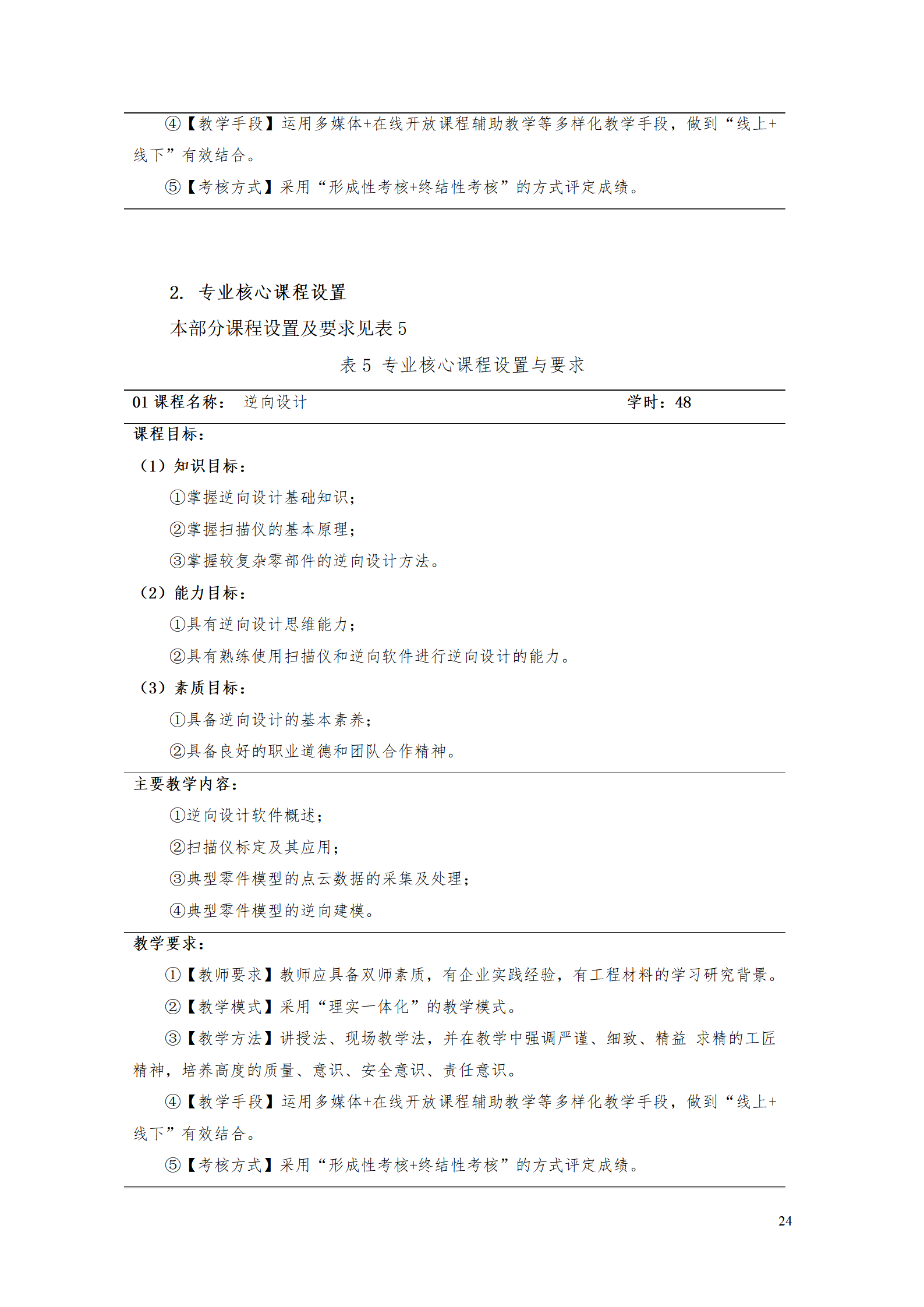 AAAA569vip威尼斯游戏2021级数字化设计与制造技术专业人才培养方案20210728_26.png