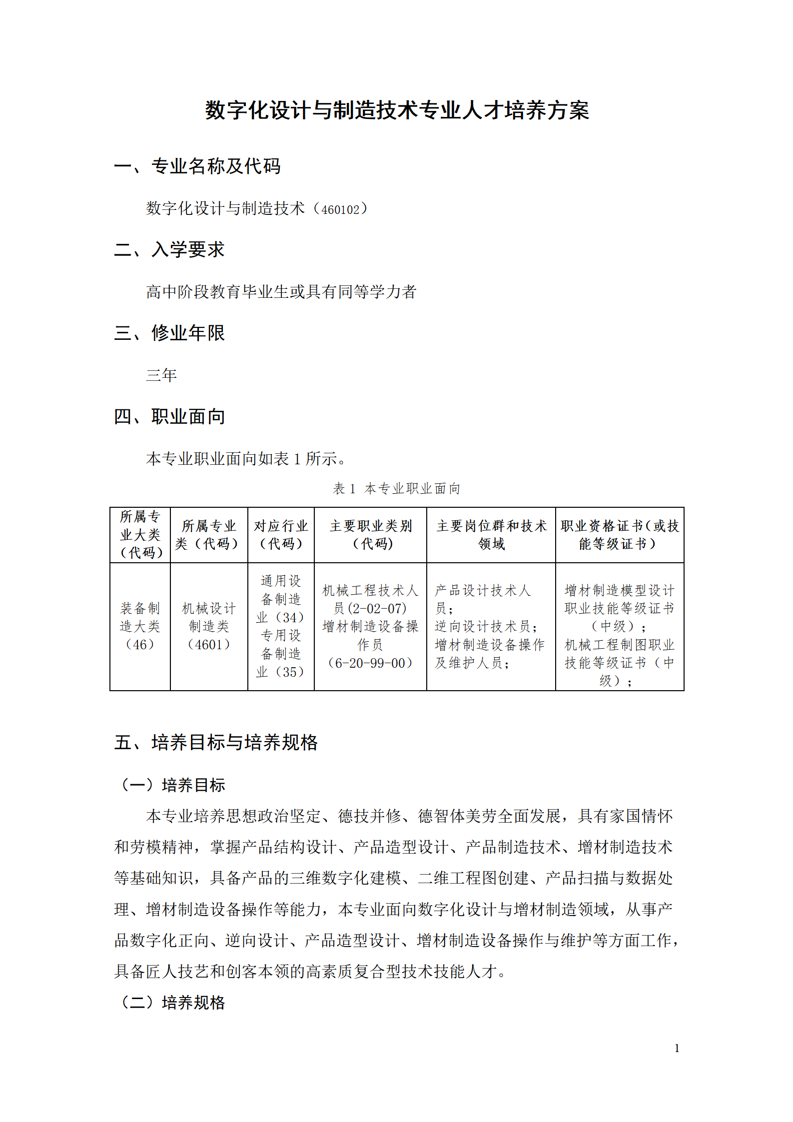 AAAA569vip威尼斯游戏2021级数字化设计与制造技术专业人才培养方案20210728_03.png