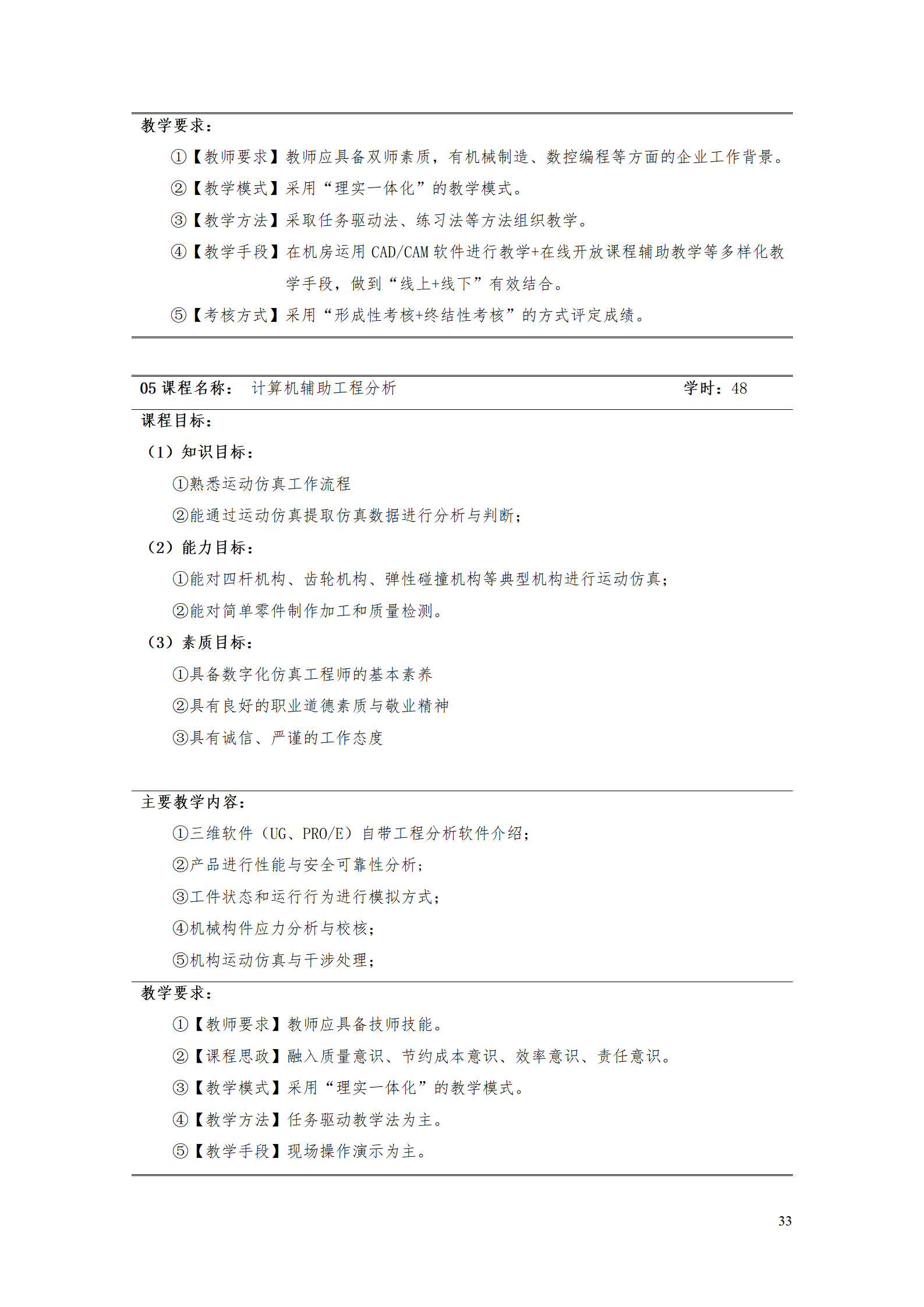 AAAA569vip威尼斯游戏2021级数字化设计与制造技术专业人才培养方案20210728_35.png