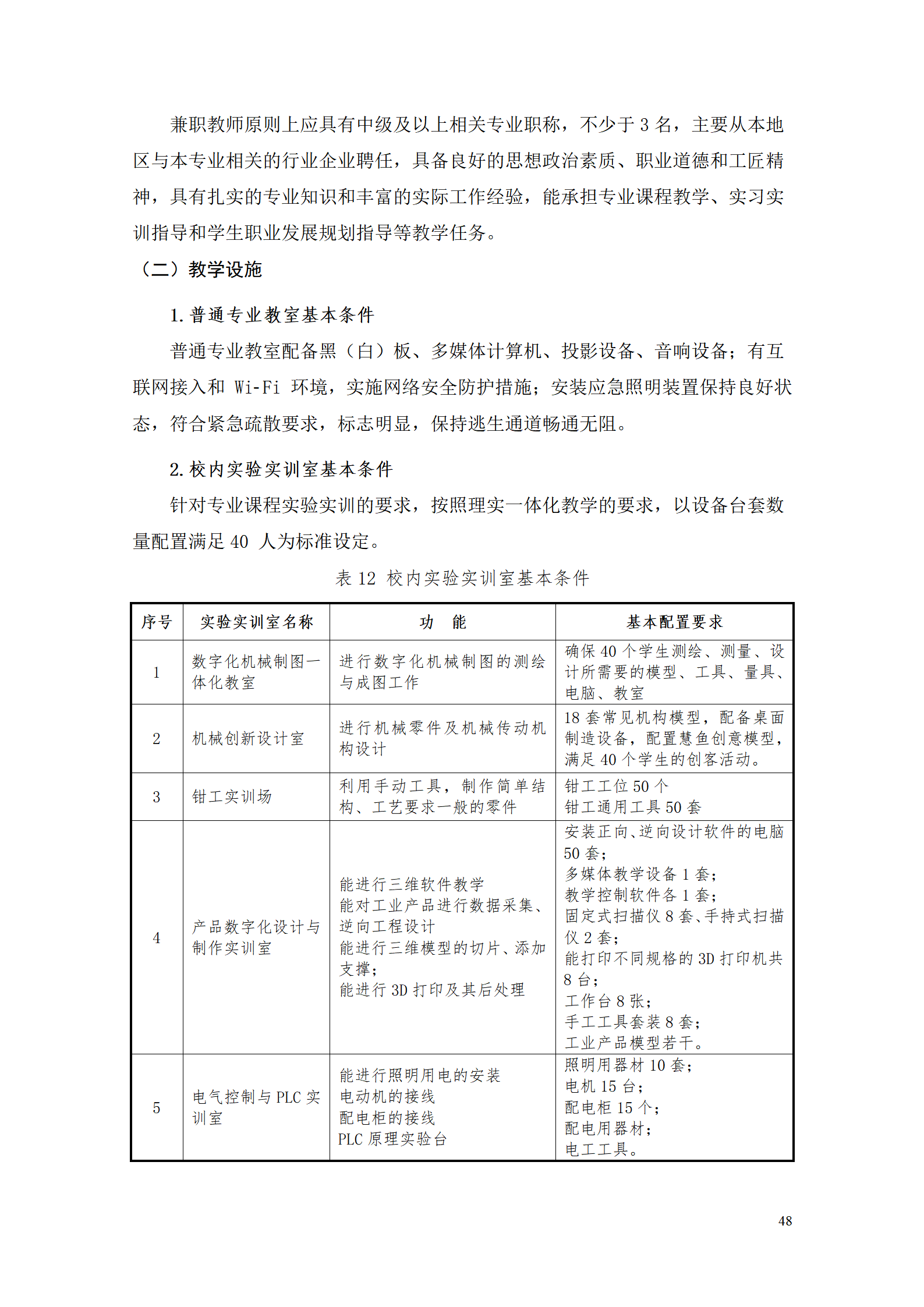 AAAA569vip威尼斯游戏2021级数字化设计与制造技术专业人才培养方案20210728_50.png