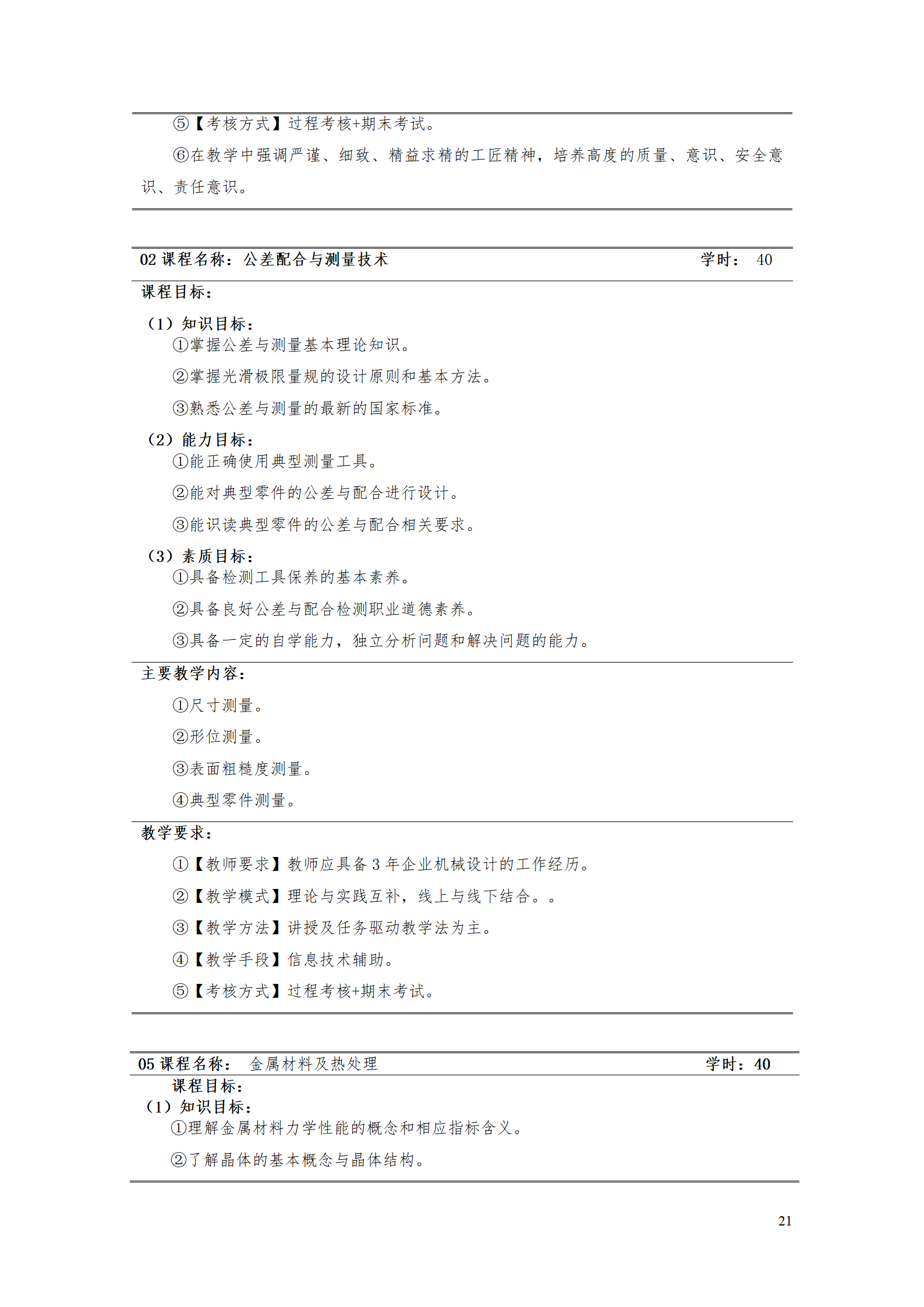 569vip威尼斯游戏2021级工业产品质量检测技术专业人才培养方案_23.png