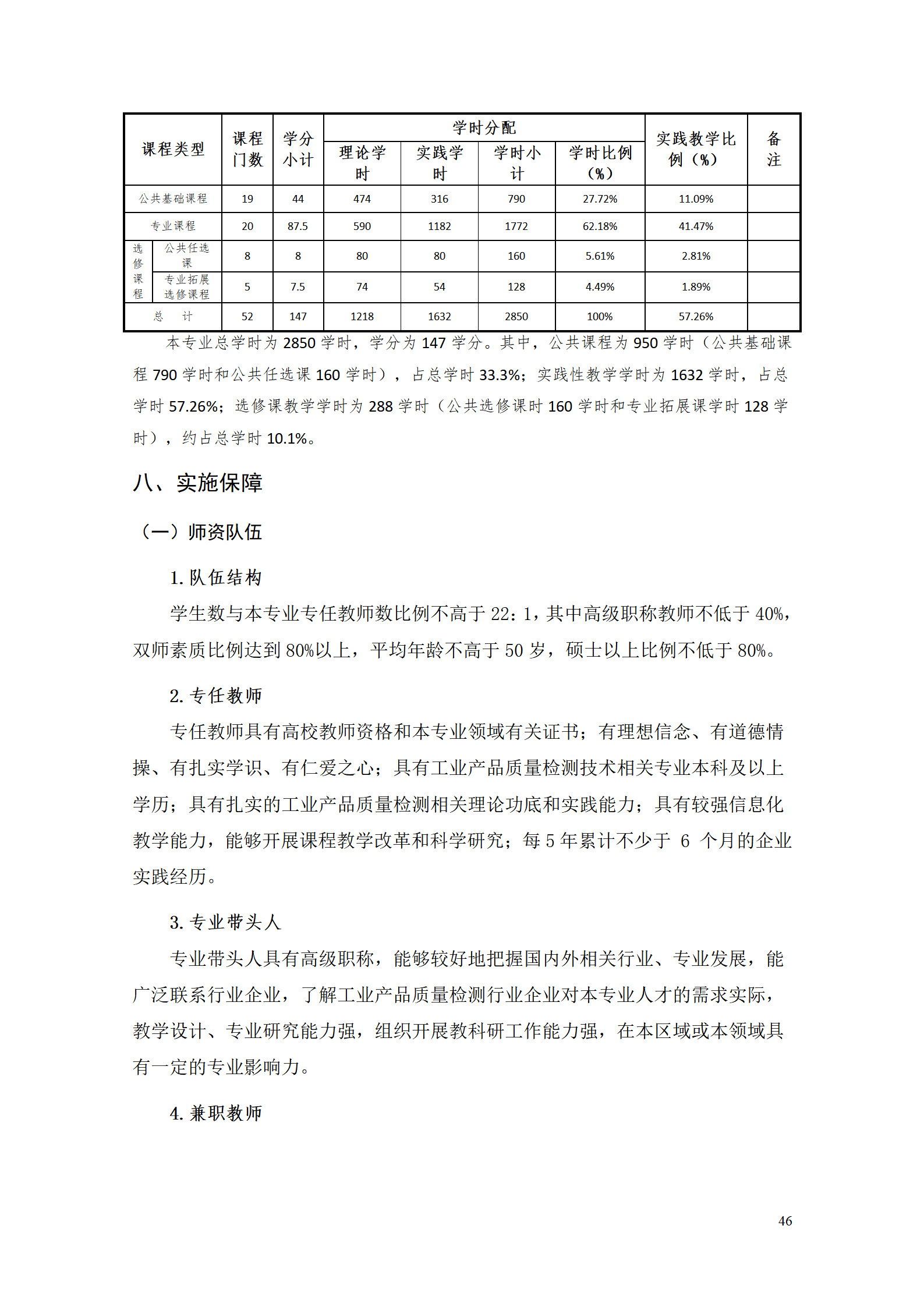 569vip威尼斯游戏2021级工业产品质量检测技术专业人才培养方案_48.png