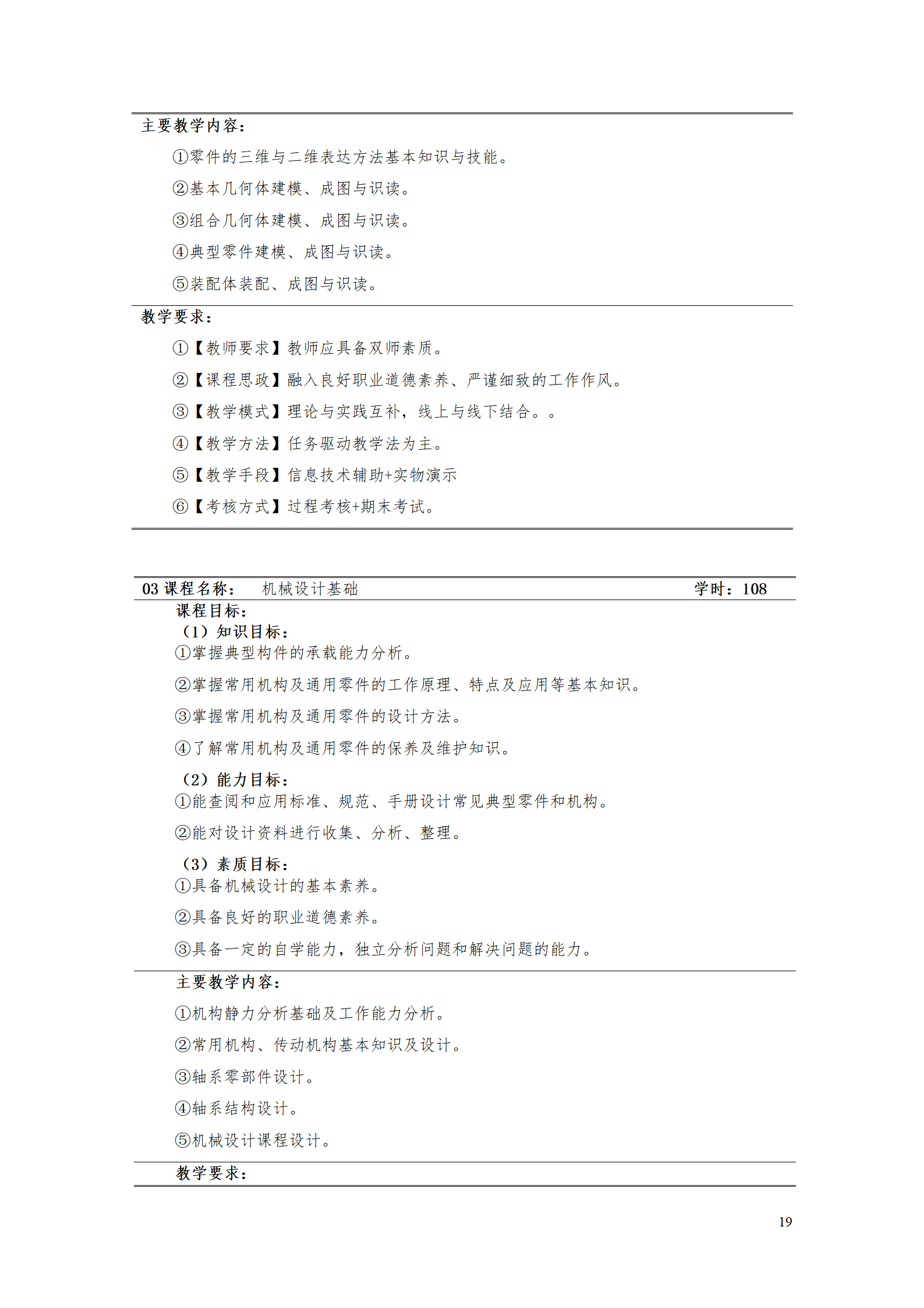 569vip威尼斯游戏2021级工业产品质量检测技术专业人才培养方案_21.png