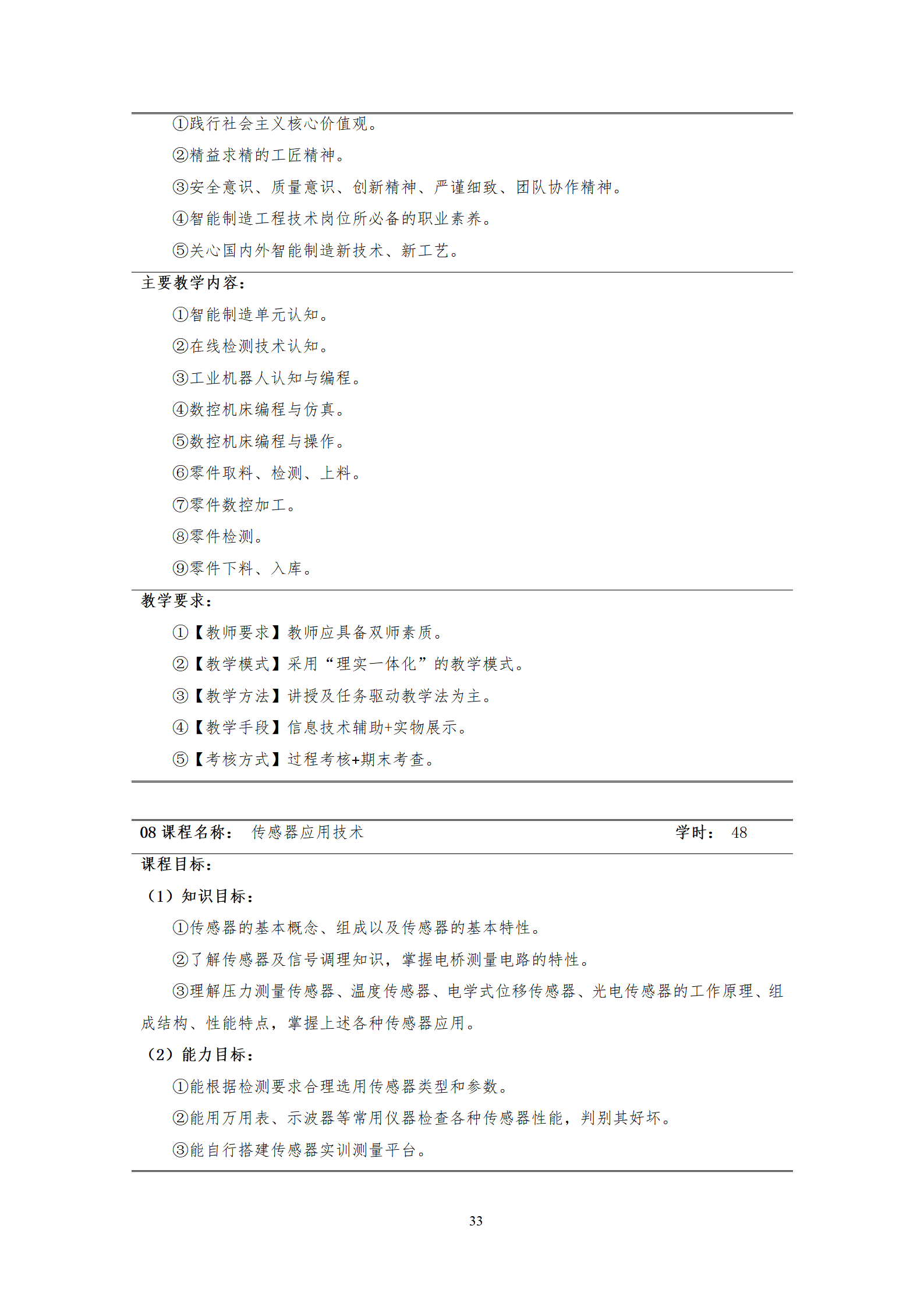 20210730569vip威尼斯游戏2021级机械制造及自动化专业人才培养方案_35.png