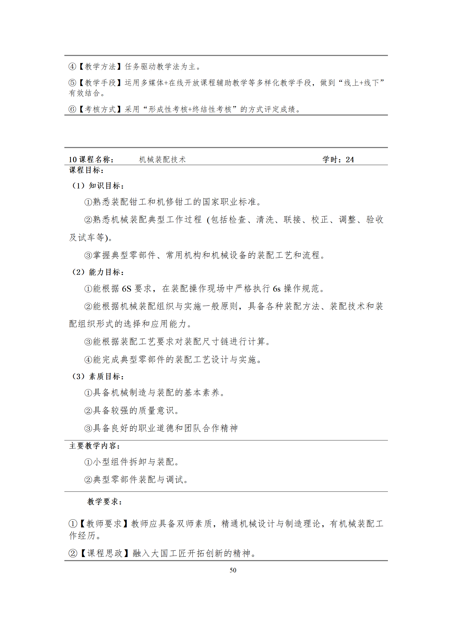 09版-2021级模具设计与制造专业人才培养方案 7-30-定稿-上交_52.png