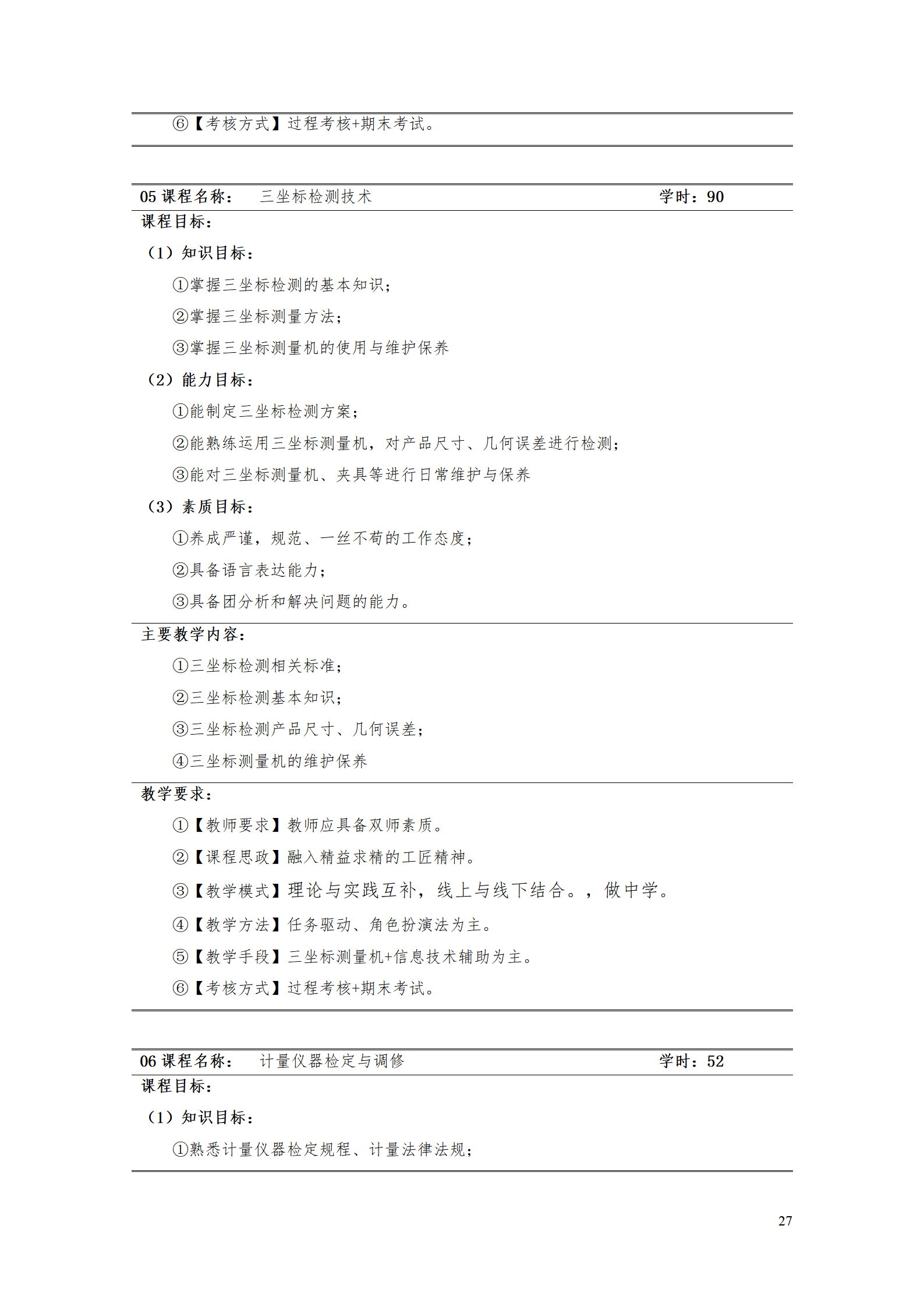 569vip威尼斯游戏2021级工业产品质量检测技术专业人才培养方案_29.png