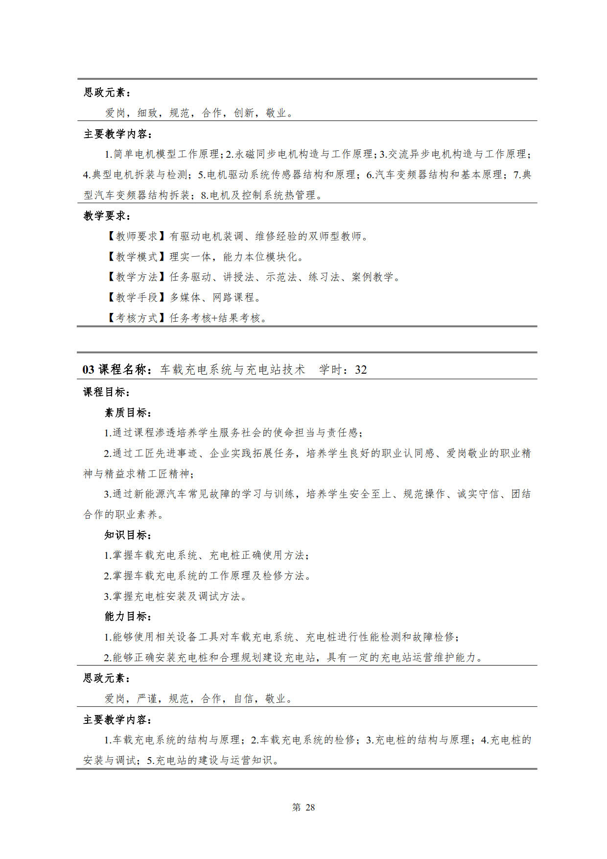 569vip威尼斯游戏2022级新能源汽车技术专业人才培养方案(V5)_30.jpg